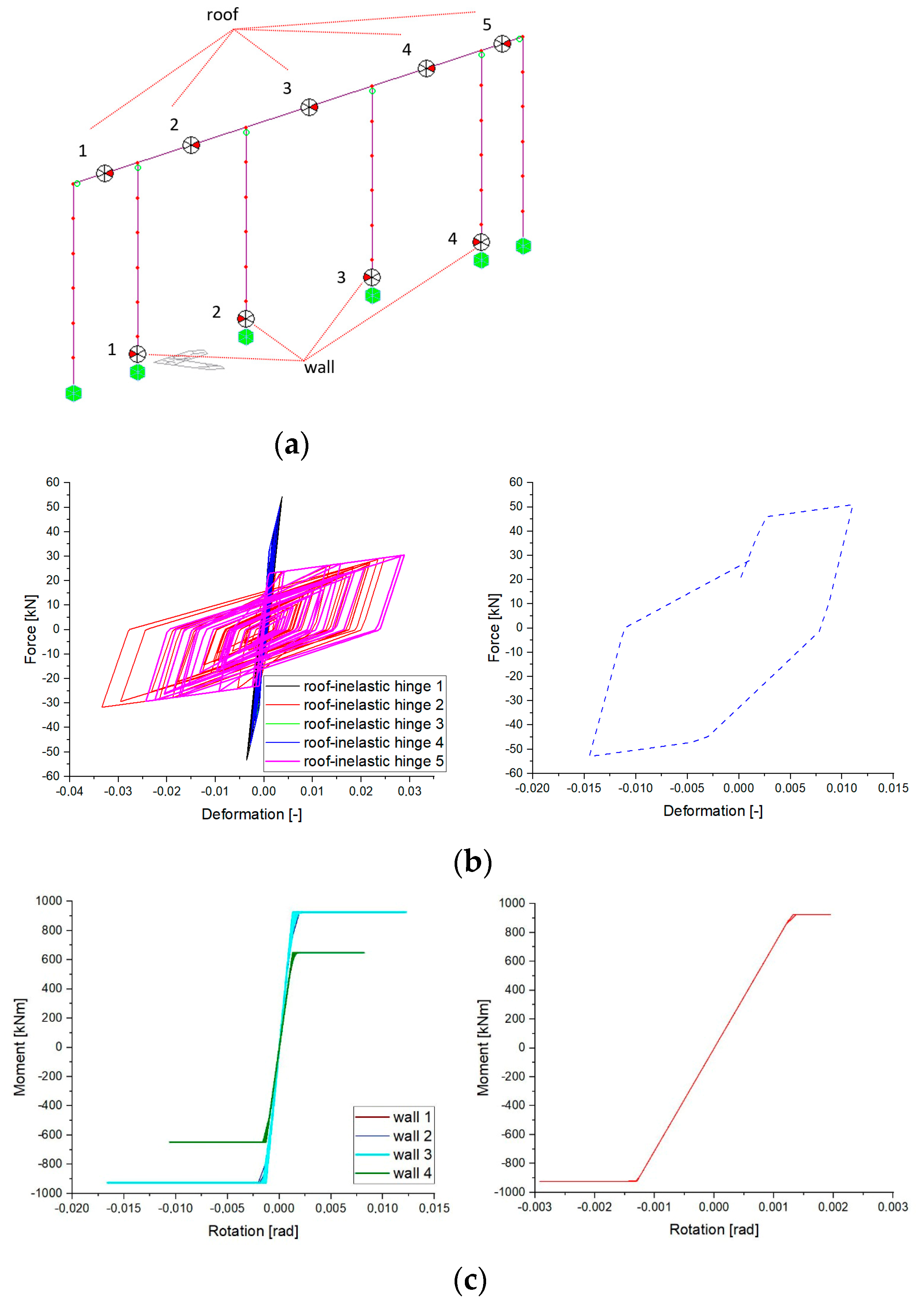 Applsci 15 03286 g009