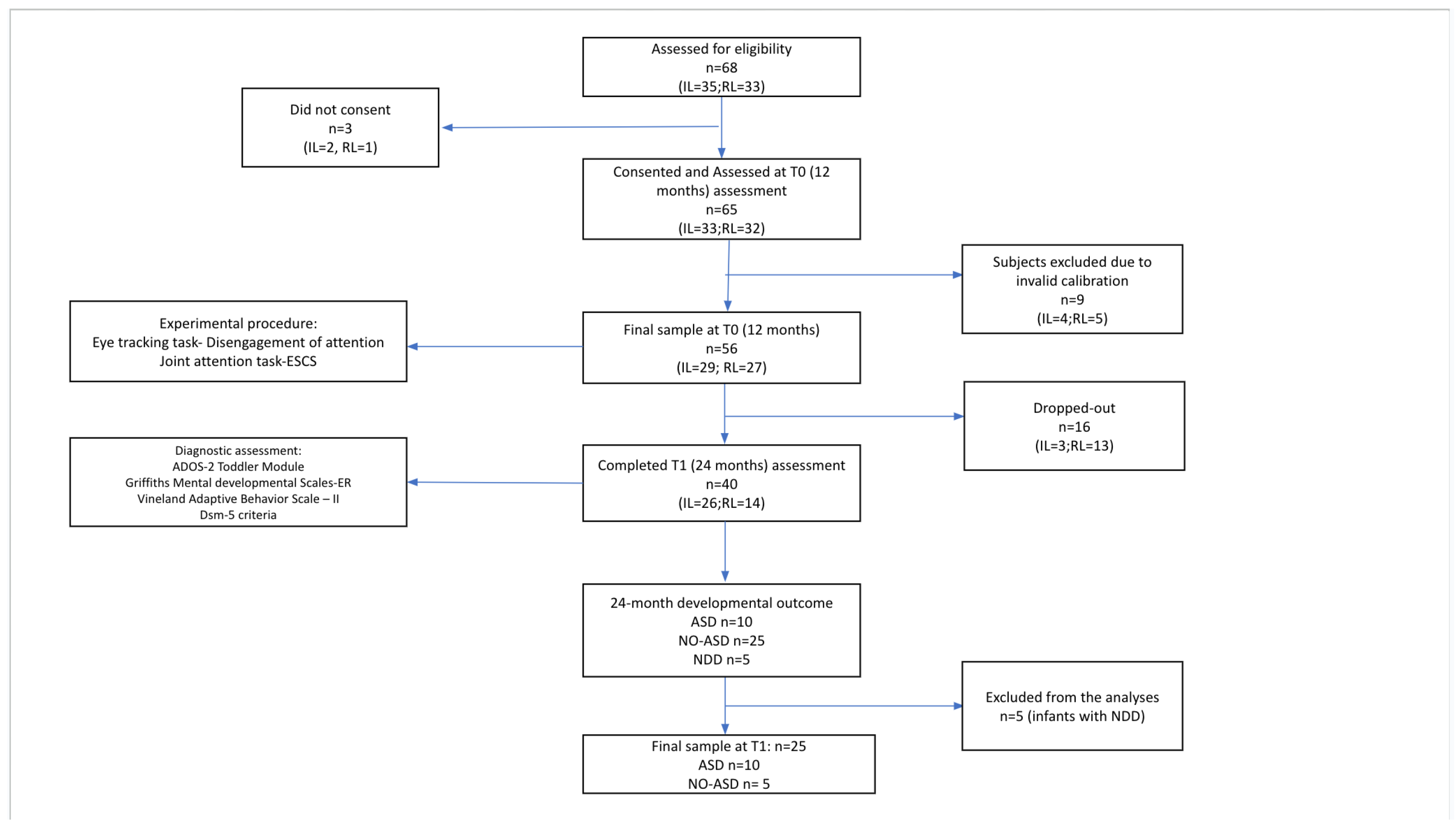 Applsci 15 03288 g001