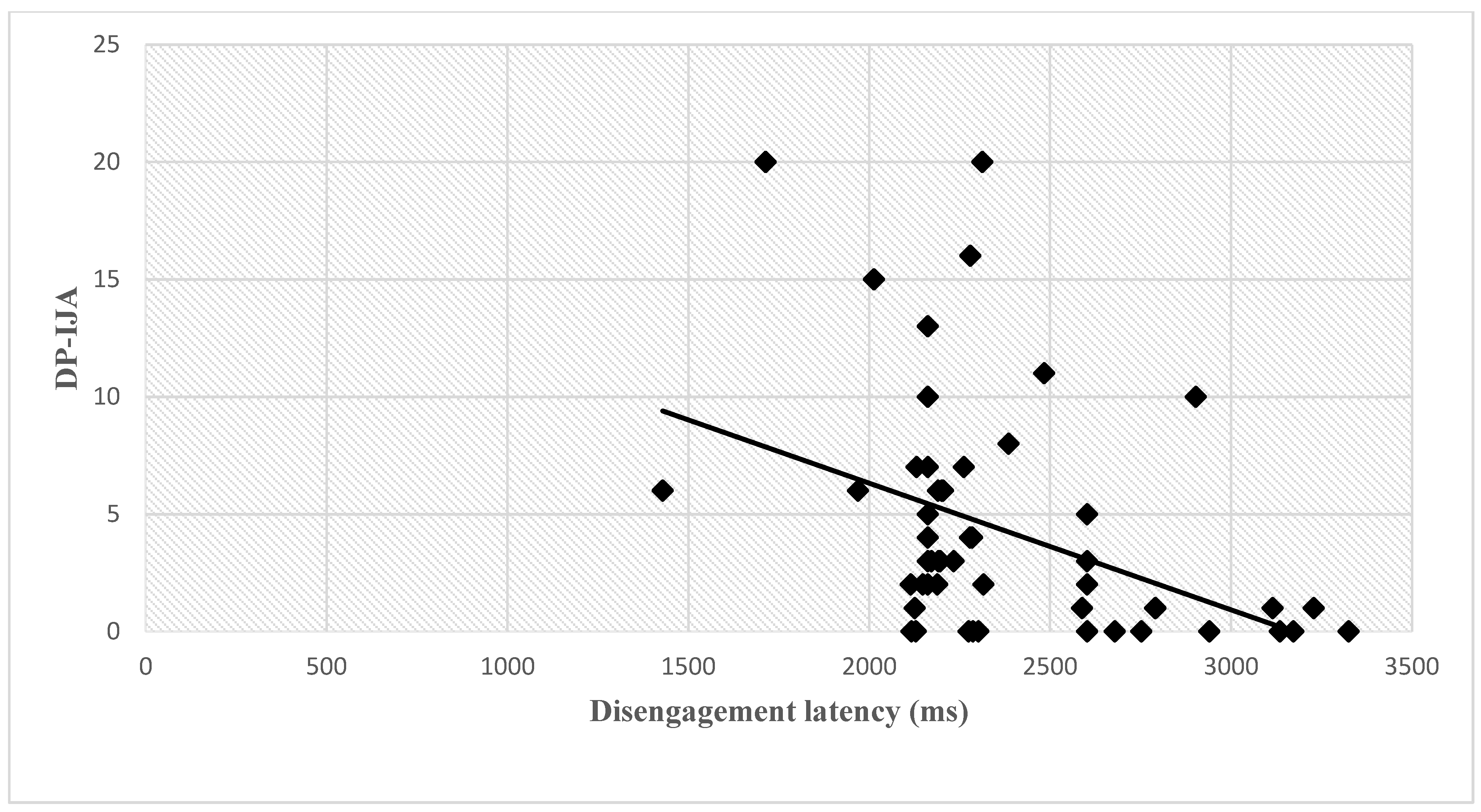 Applsci 15 03288 g003