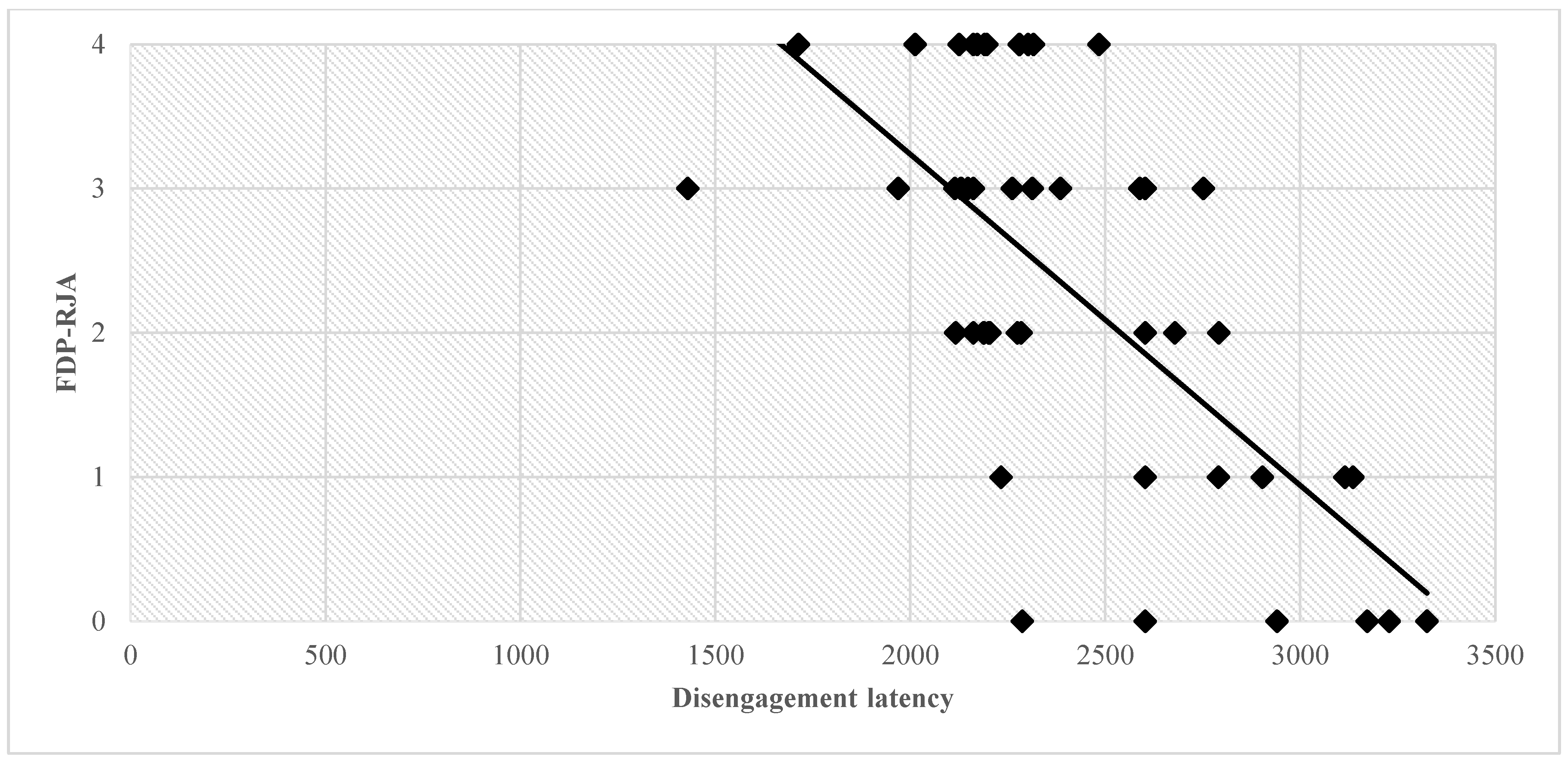 Applsci 15 03288 g004