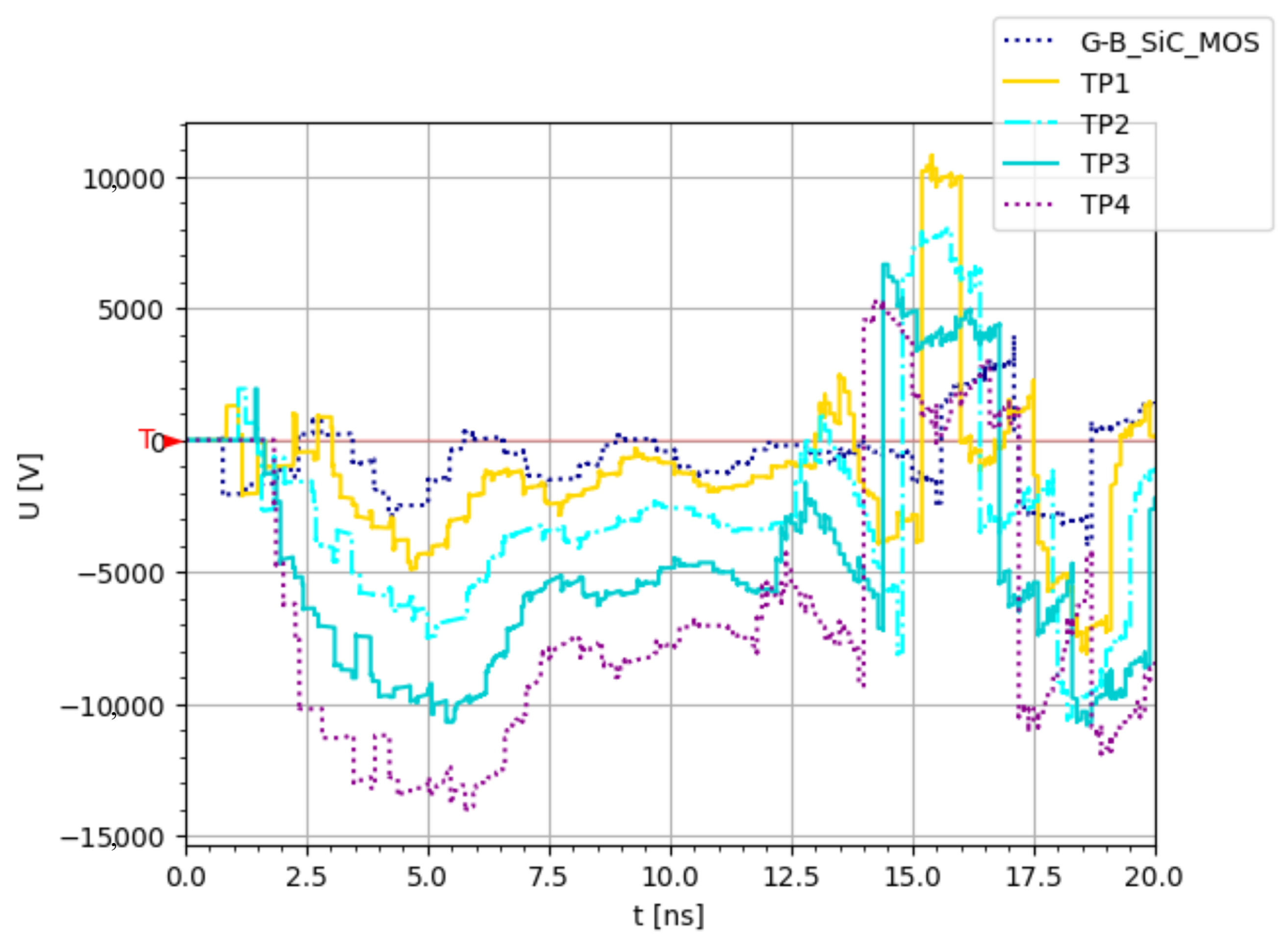 Applsci 15 03289 g007