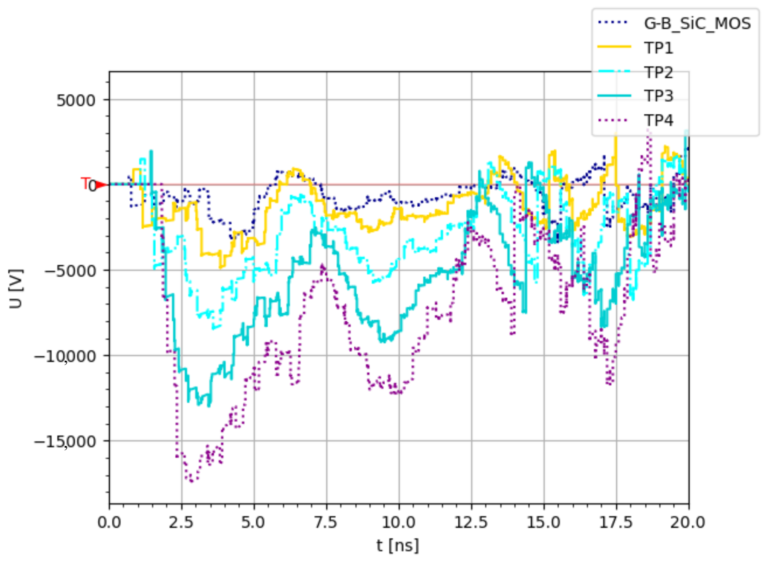 Applsci 15 03289 g008