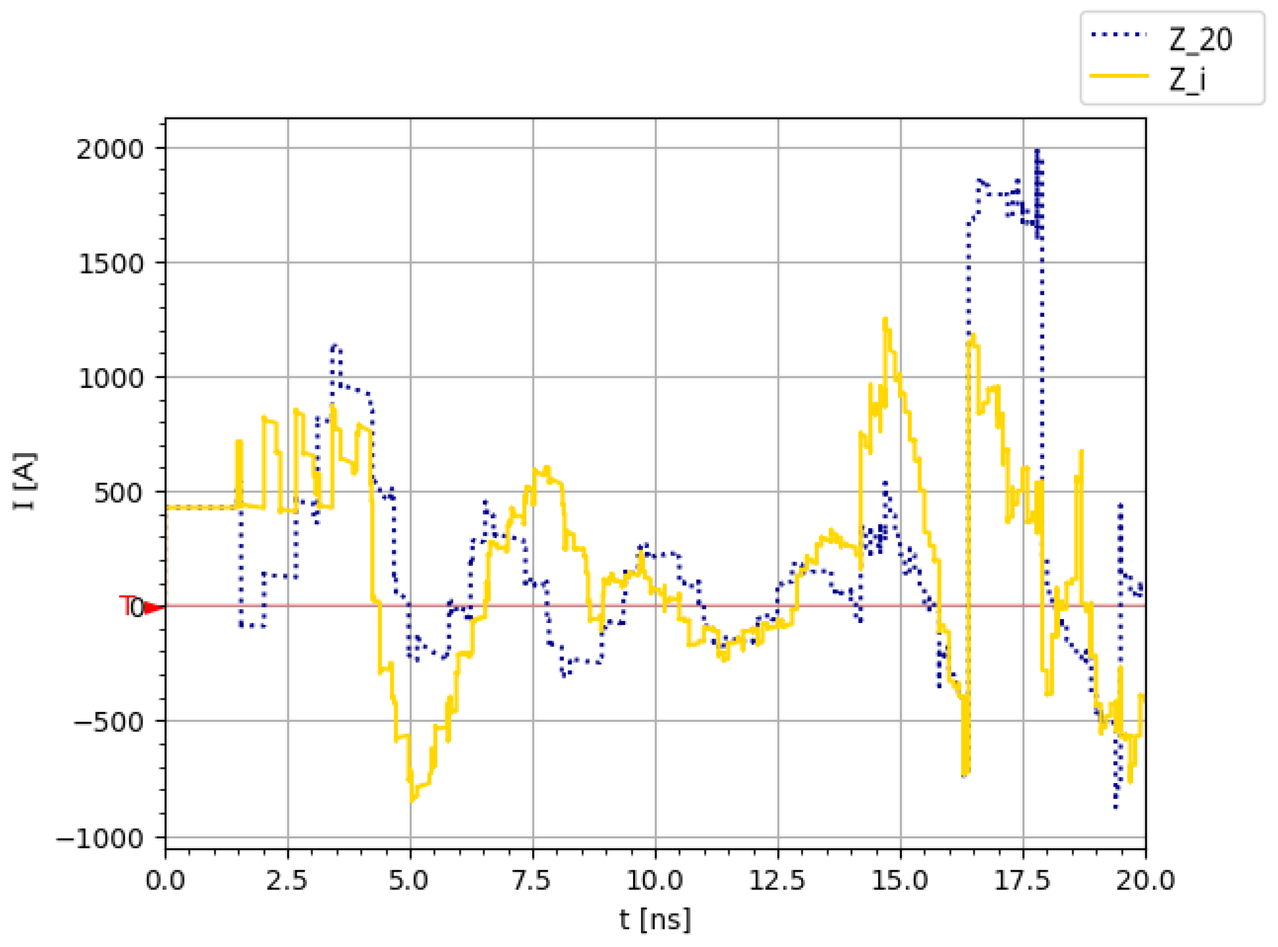 Applsci 15 03289 g009