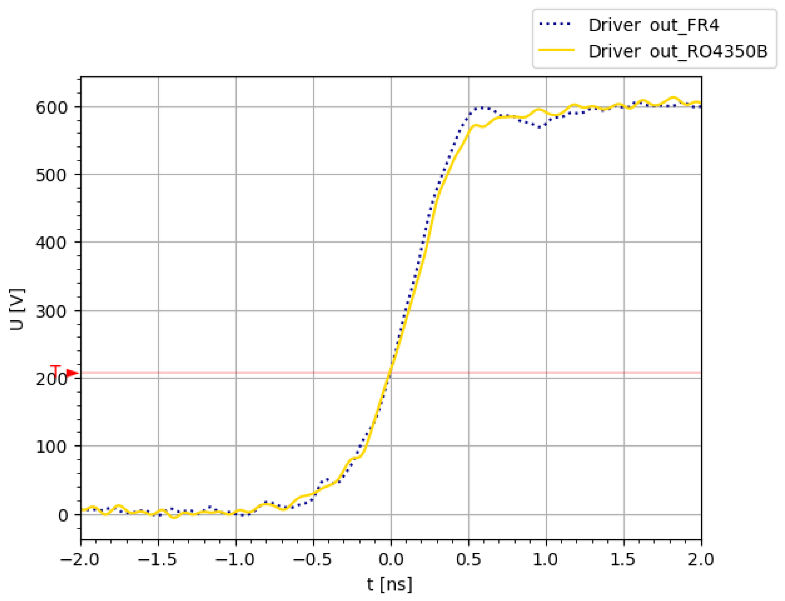 Applsci 15 03289 g010