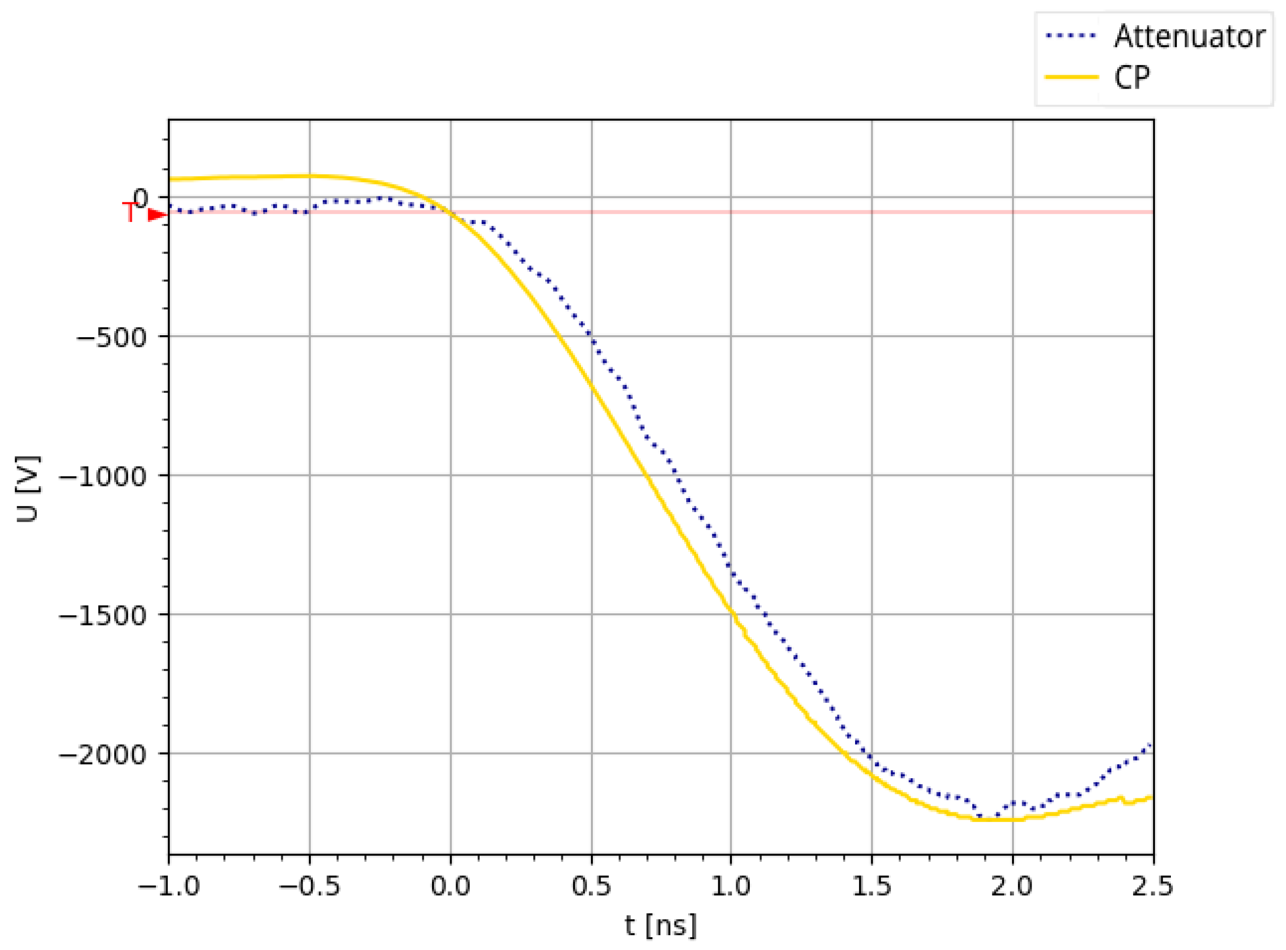 Applsci 15 03289 g012
