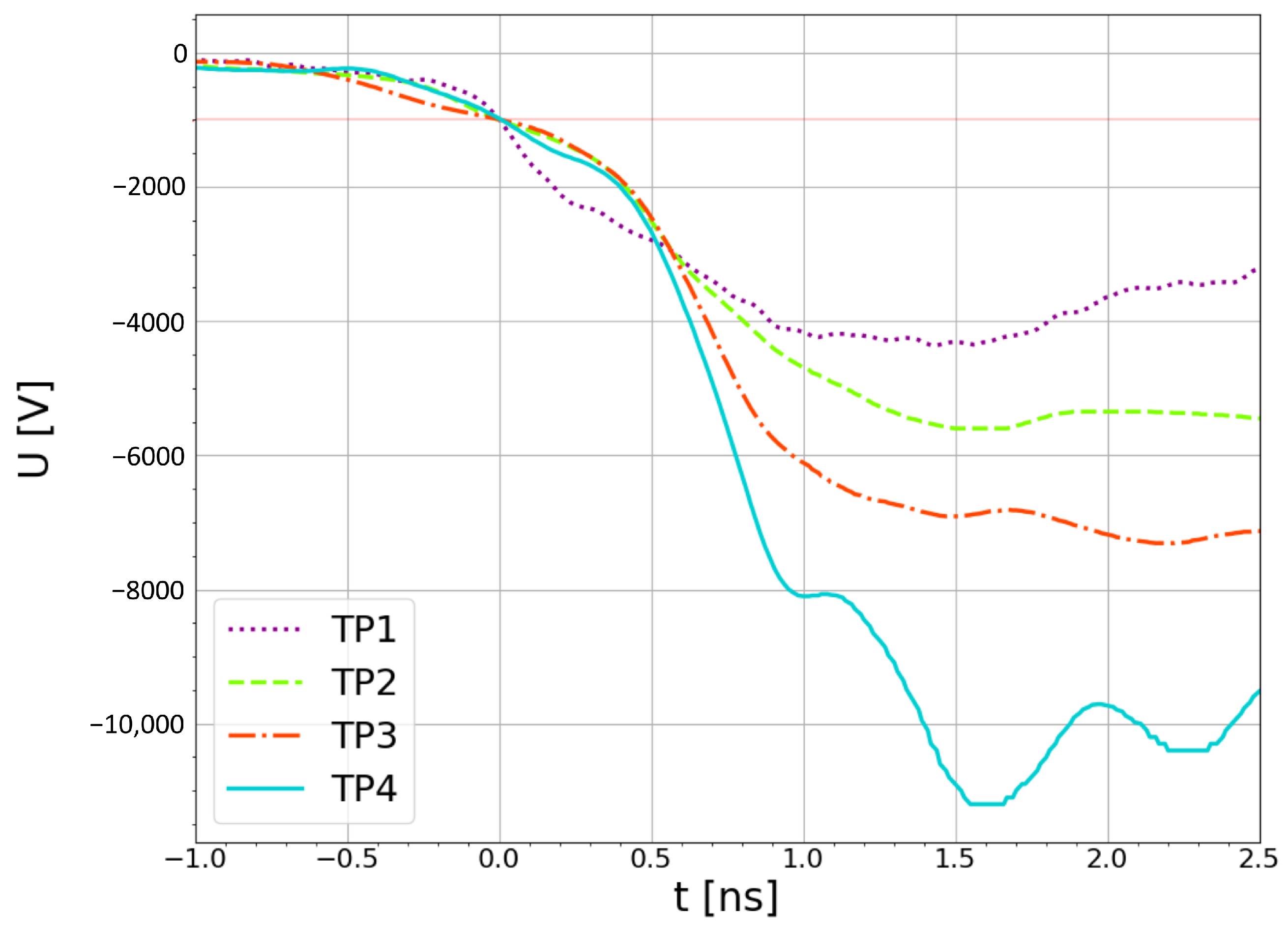 Applsci 15 03289 g013