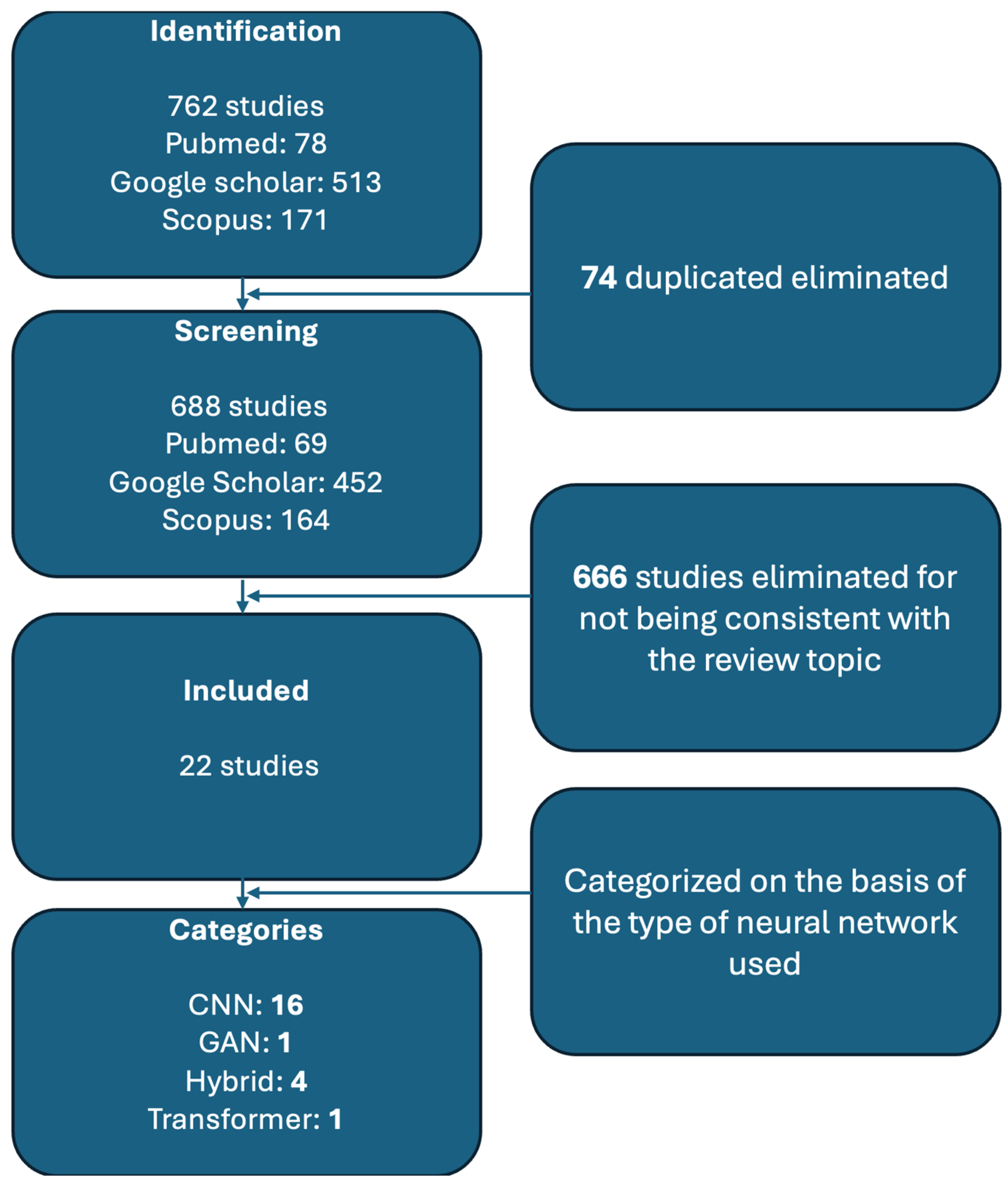 Applsci 15 03295 g001