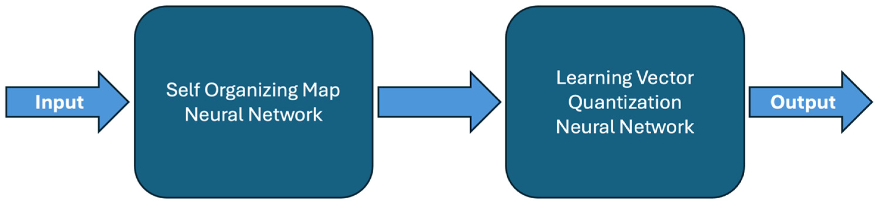 Applsci 15 03295 g005