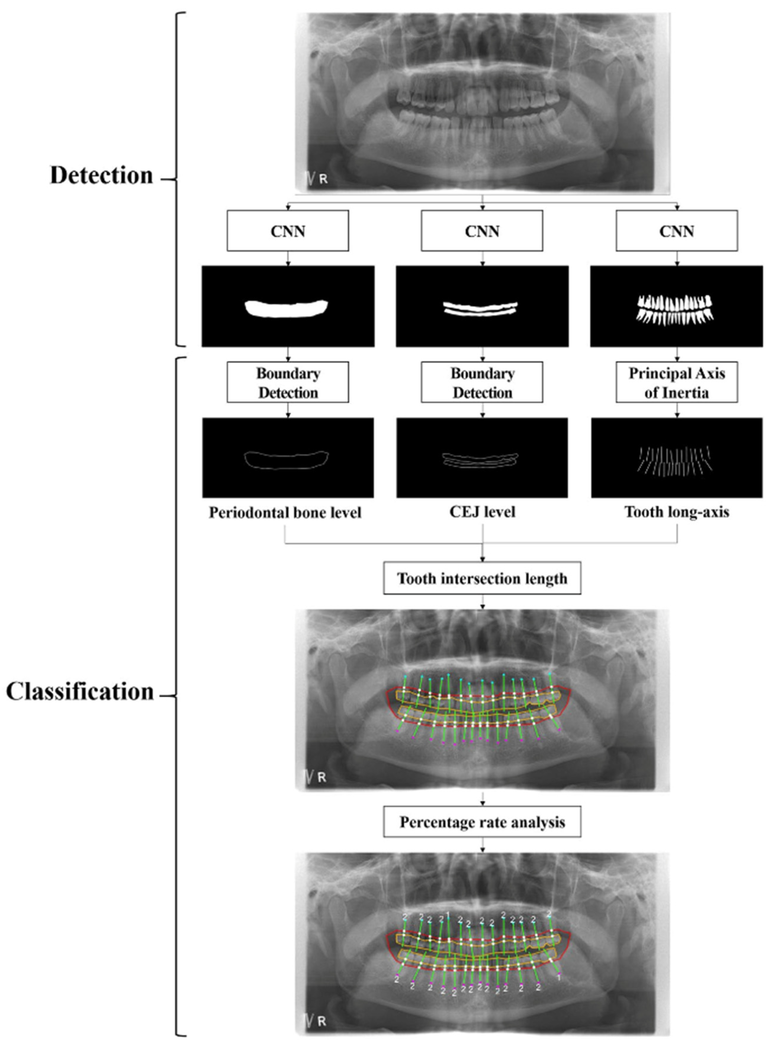 Applsci 15 03295 g006