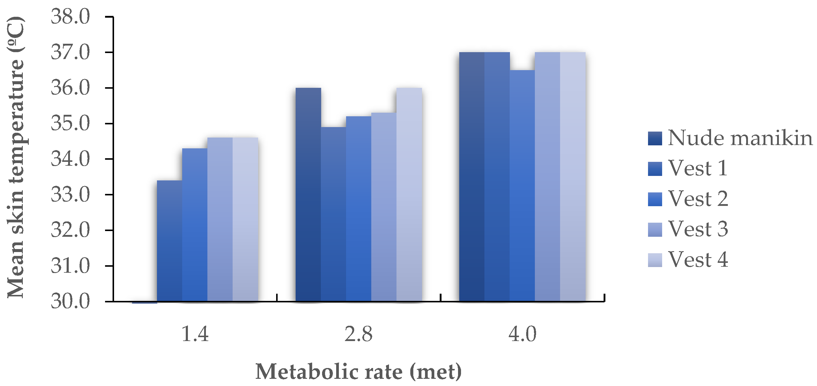 Applsci 15 03296 g003