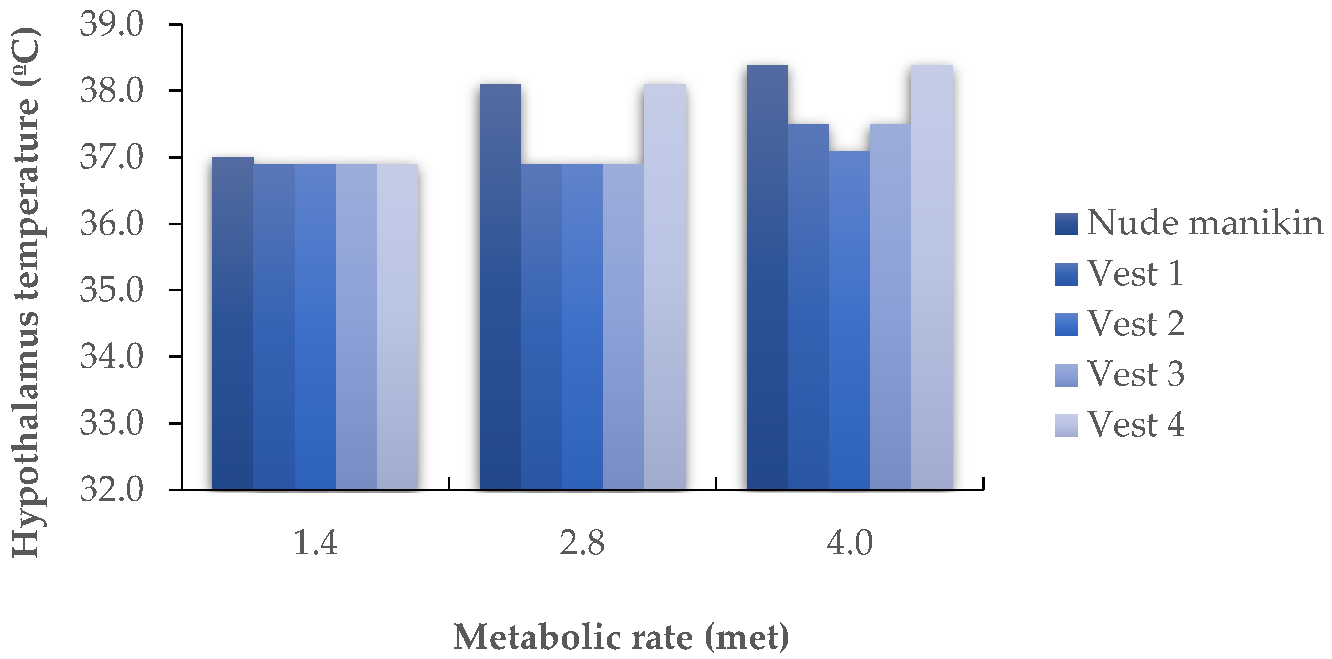 Applsci 15 03296 g004