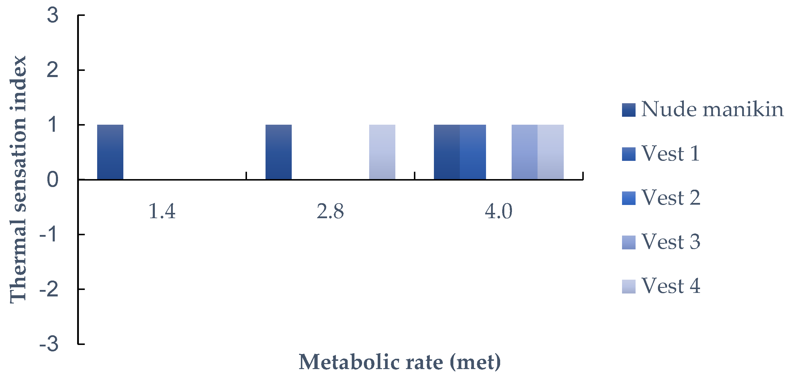Applsci 15 03296 g005