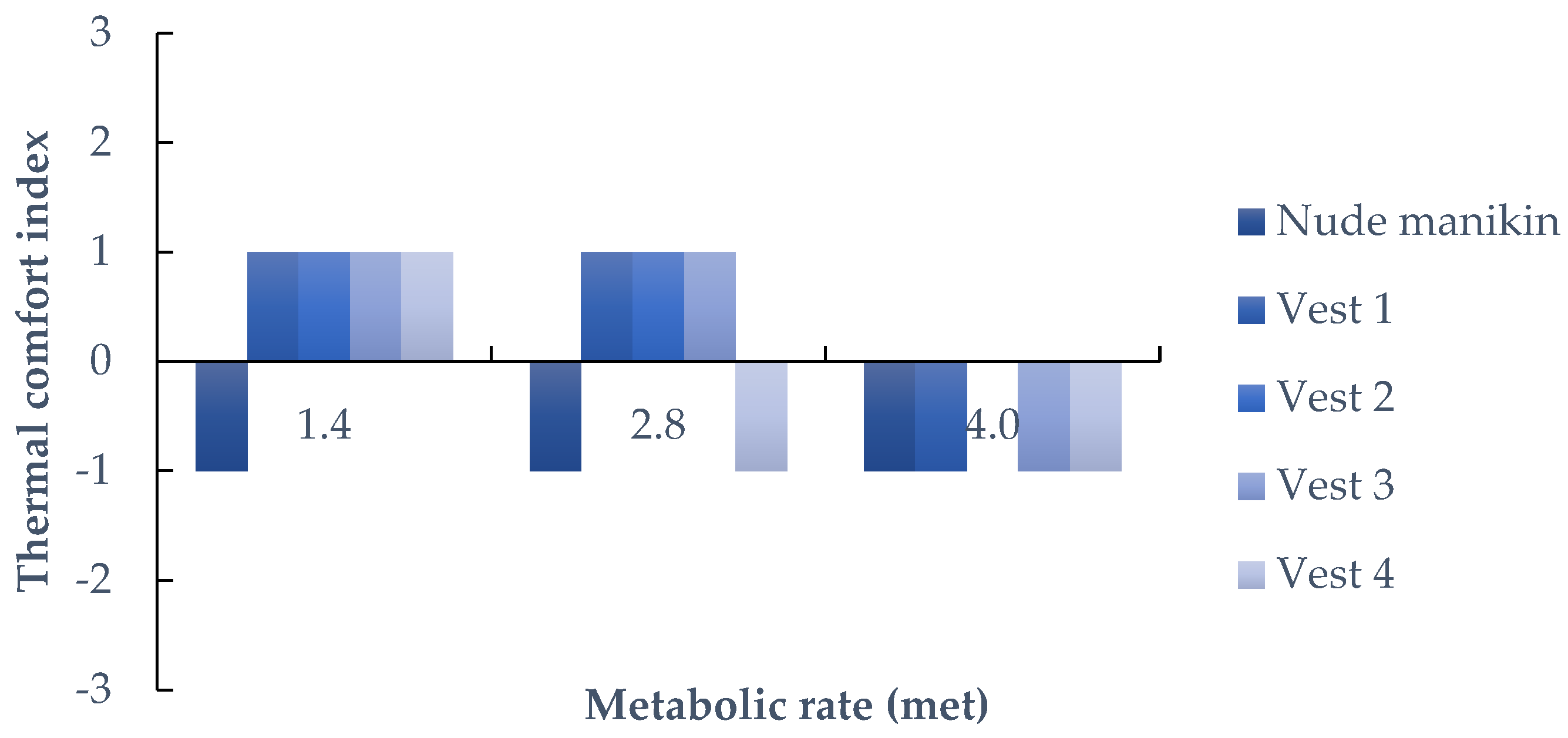 Applsci 15 03296 g006