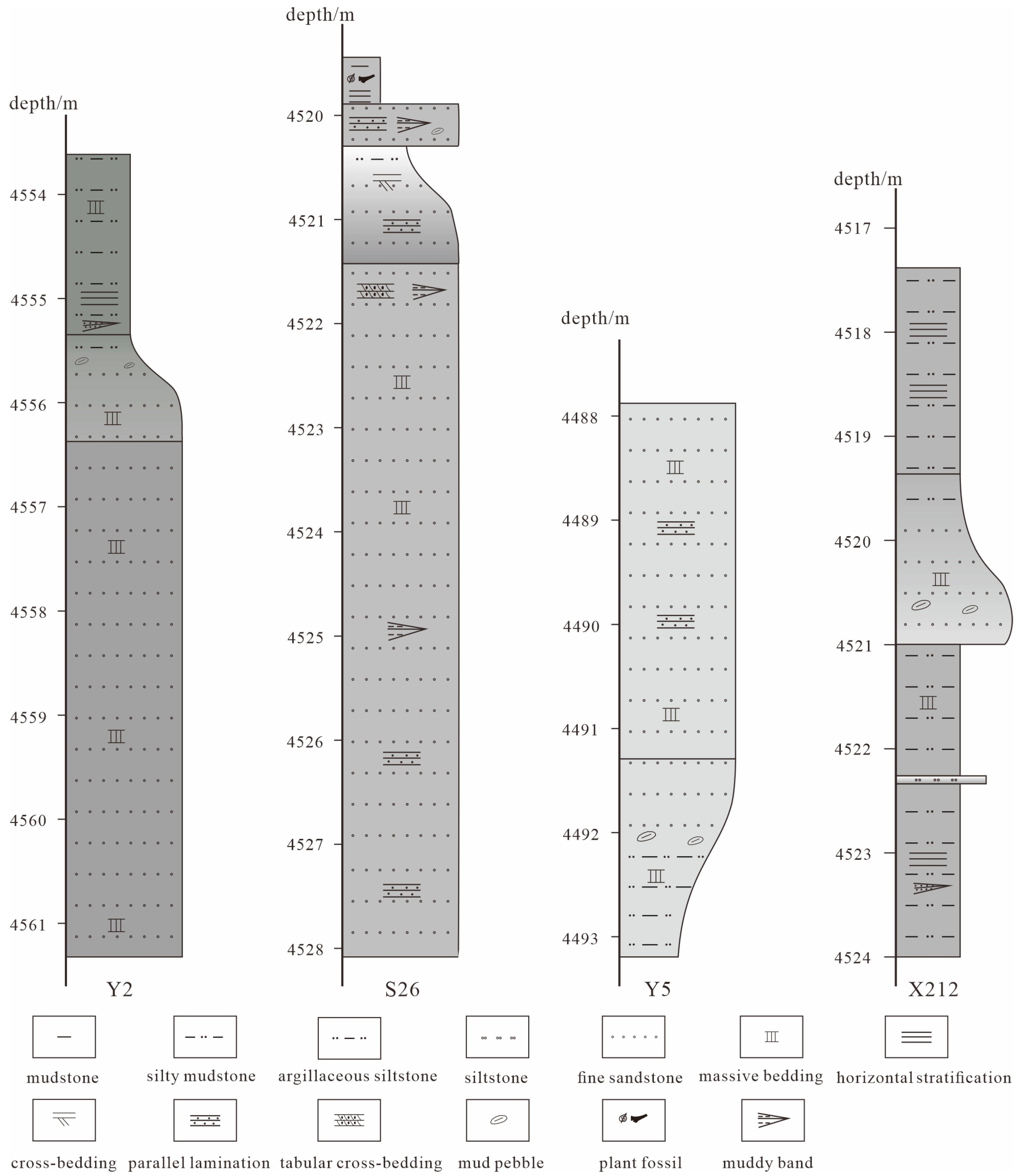 Applsci 15 03297 g005