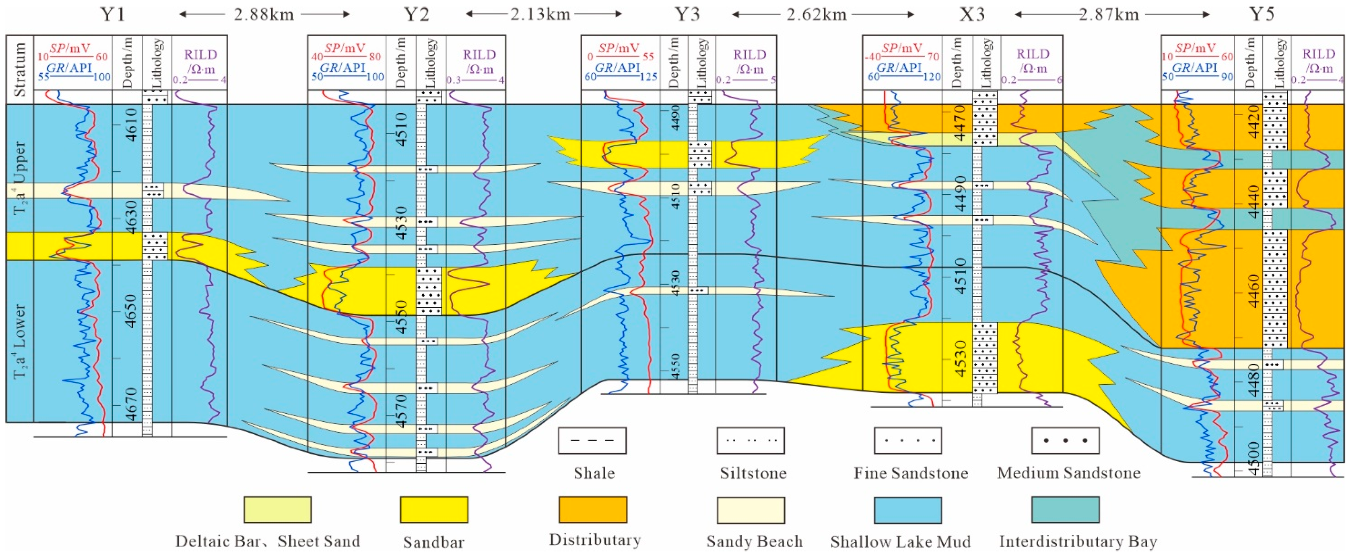 Applsci 15 03297 g007