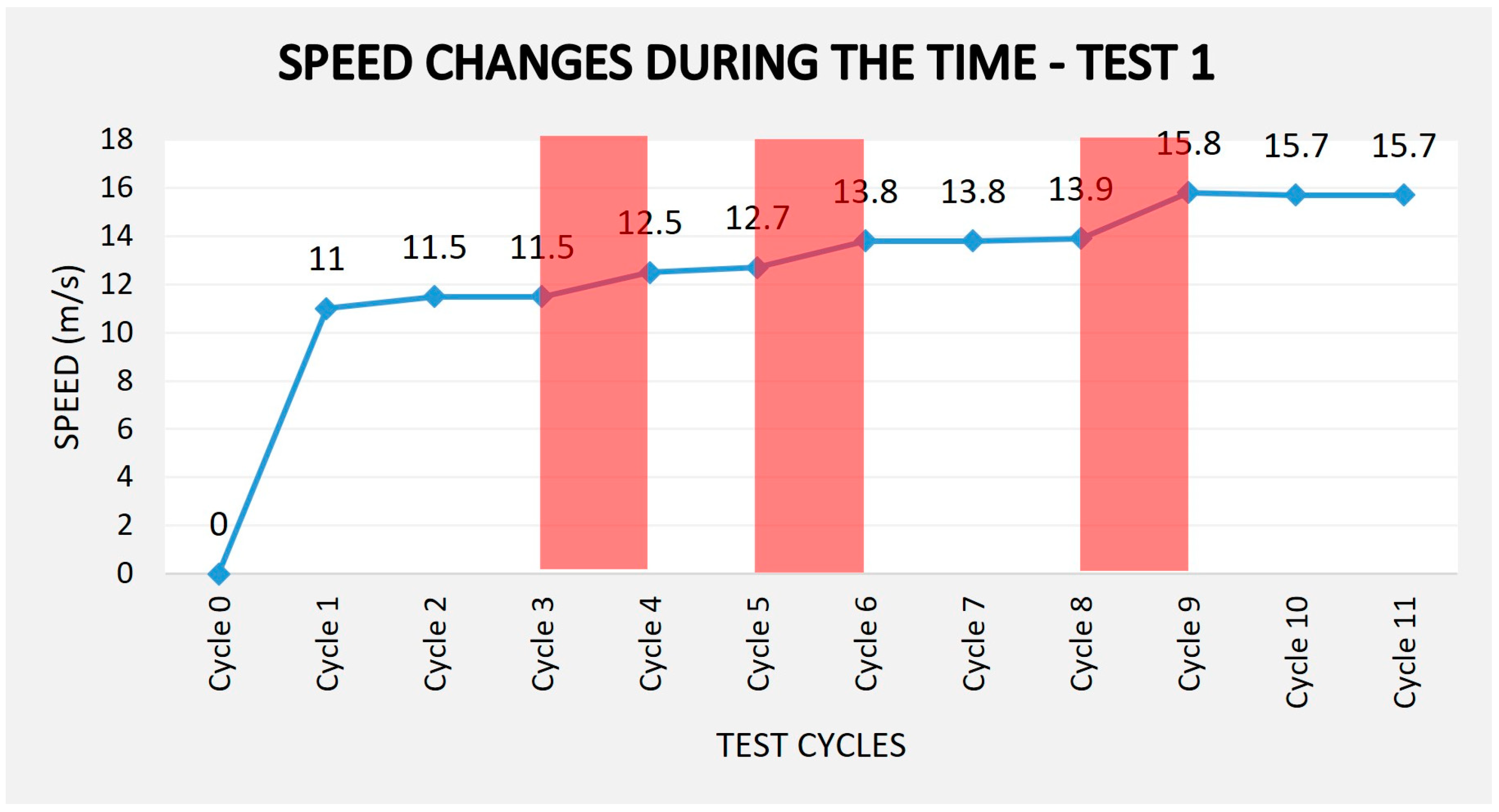 Applsci 15 03298 g007