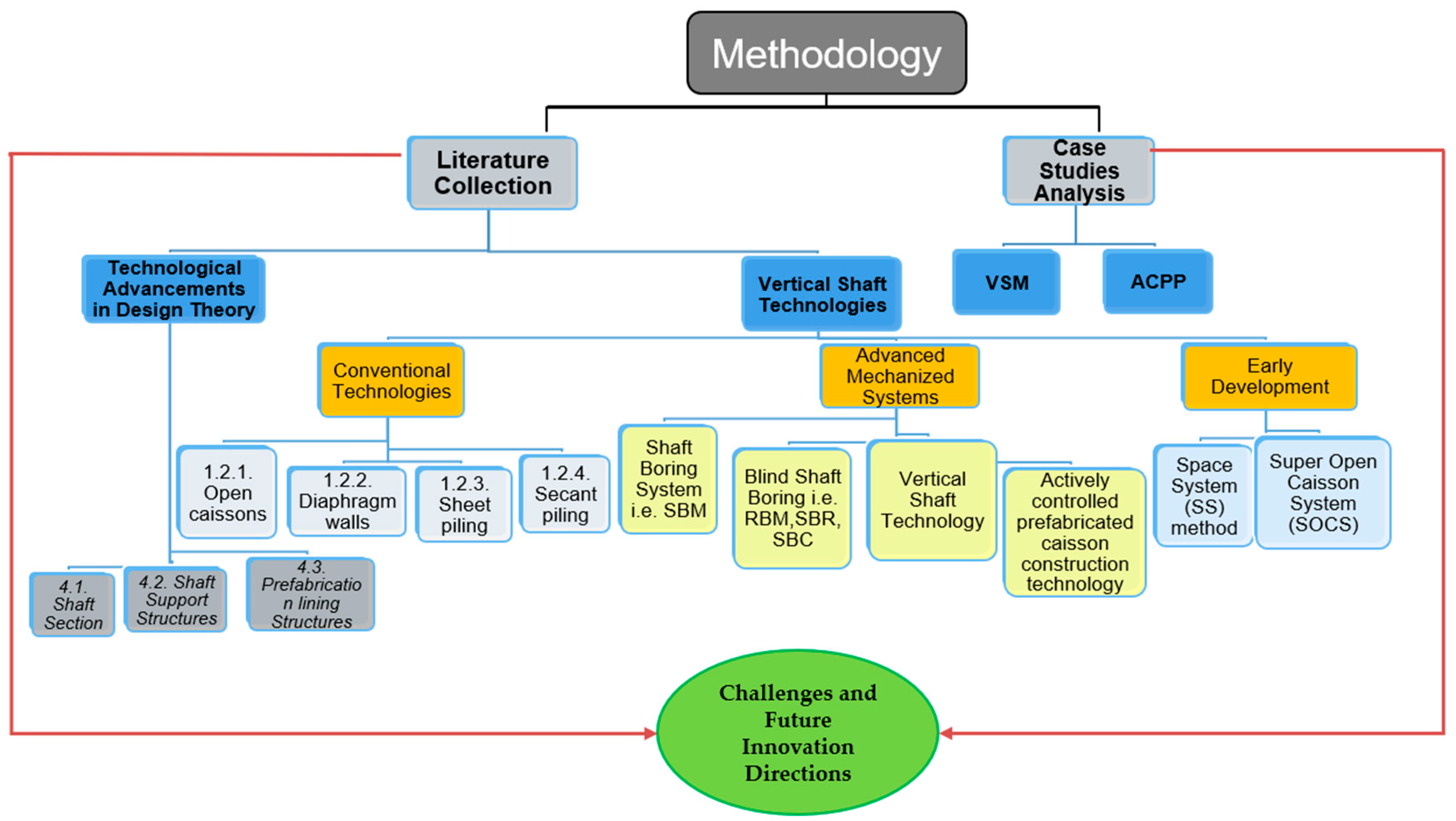 Applsci 15 03299 g004