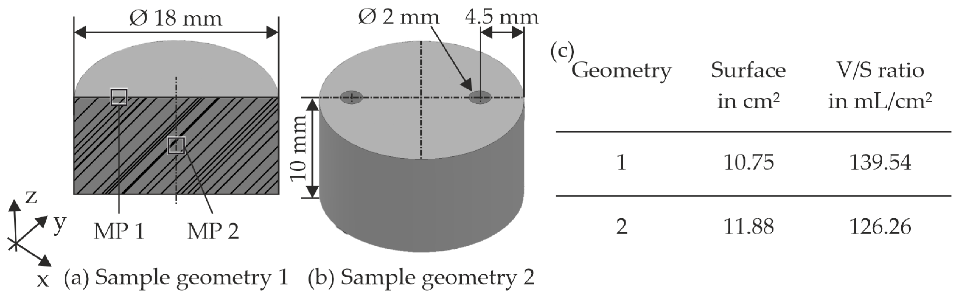 Applsci 15 03300 g006