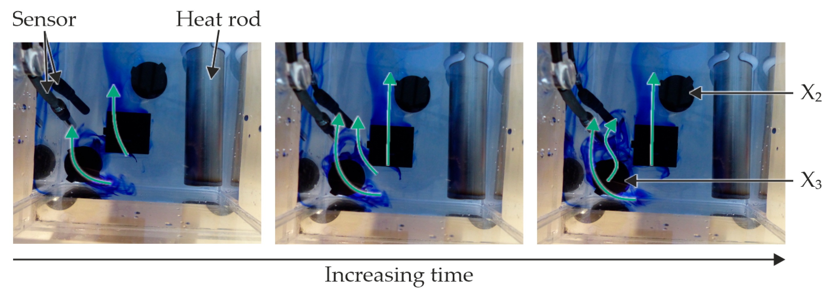 Applsci 15 03300 g011