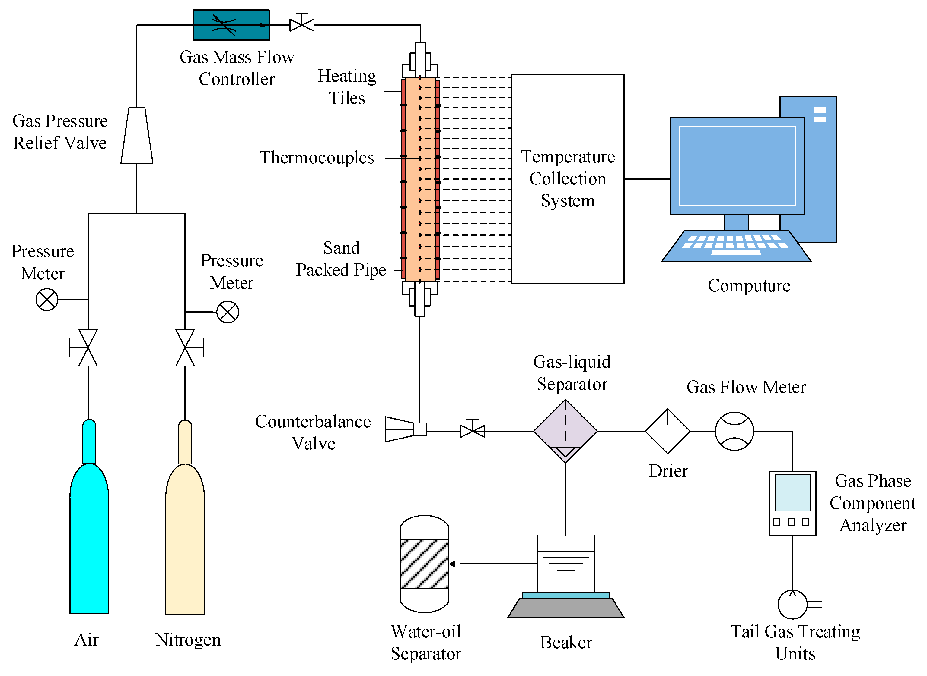 Applsci 15 03301 g001