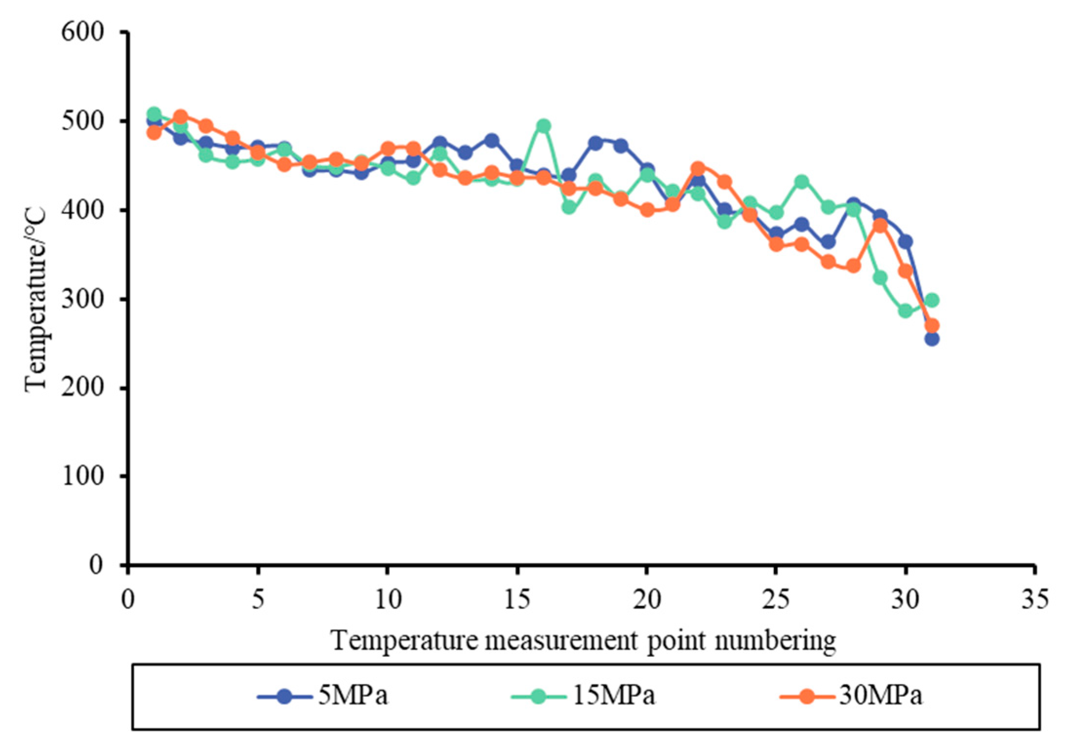 Applsci 15 03301 g004
