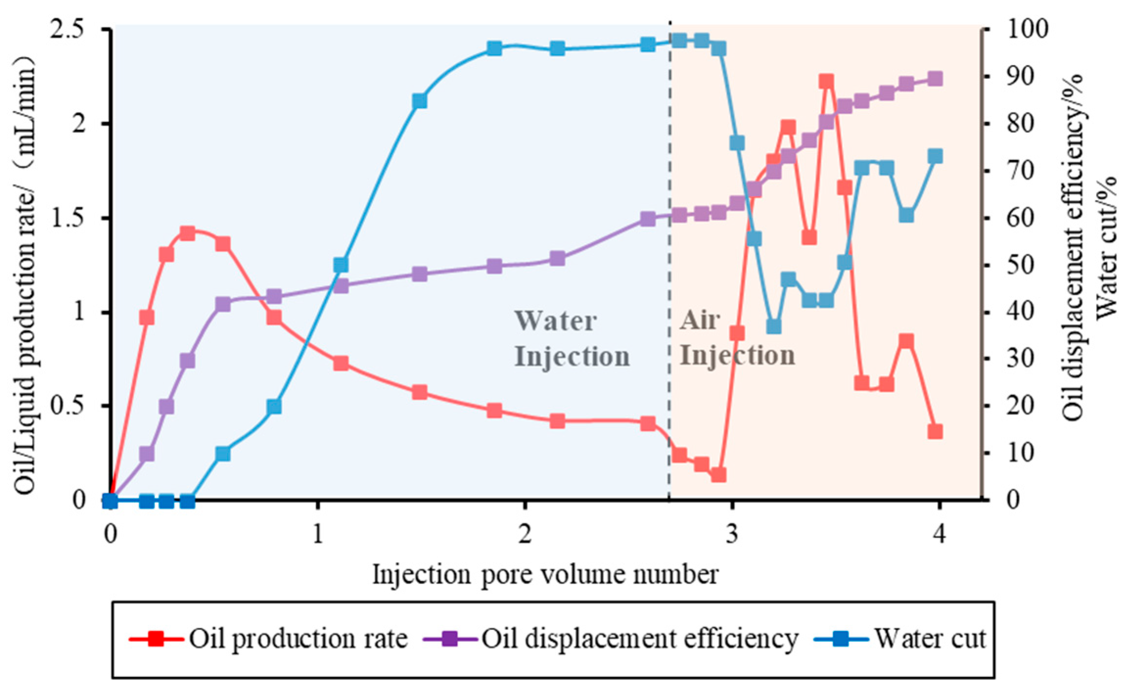 Applsci 15 03301 g009