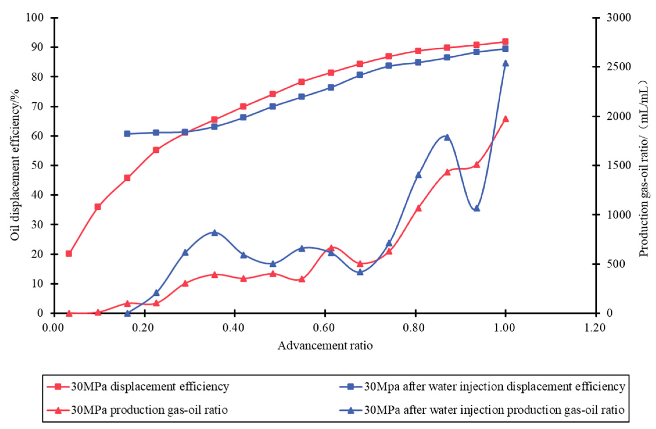 Applsci 15 03301 g010