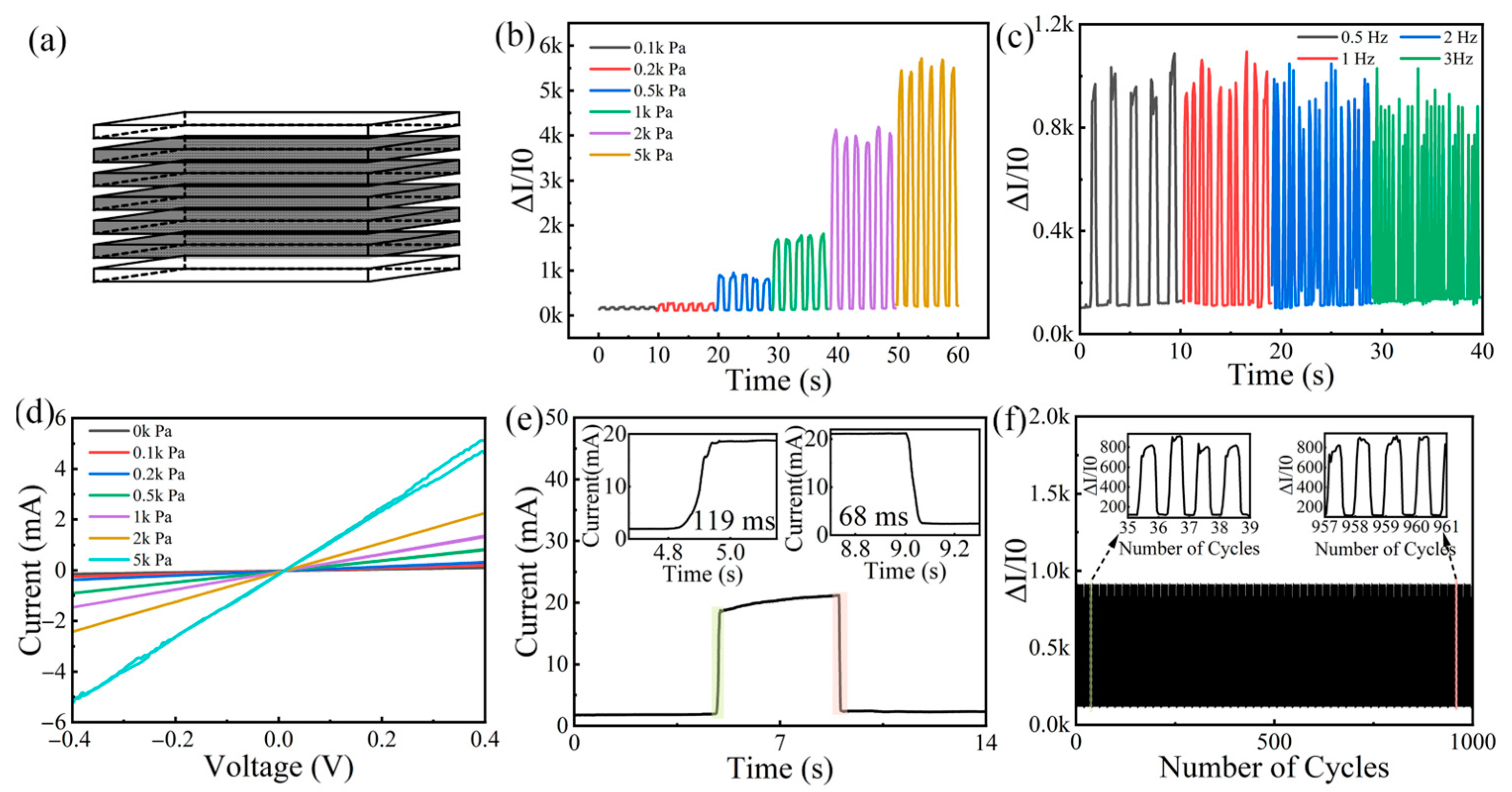 Applsci 15 03302 g002