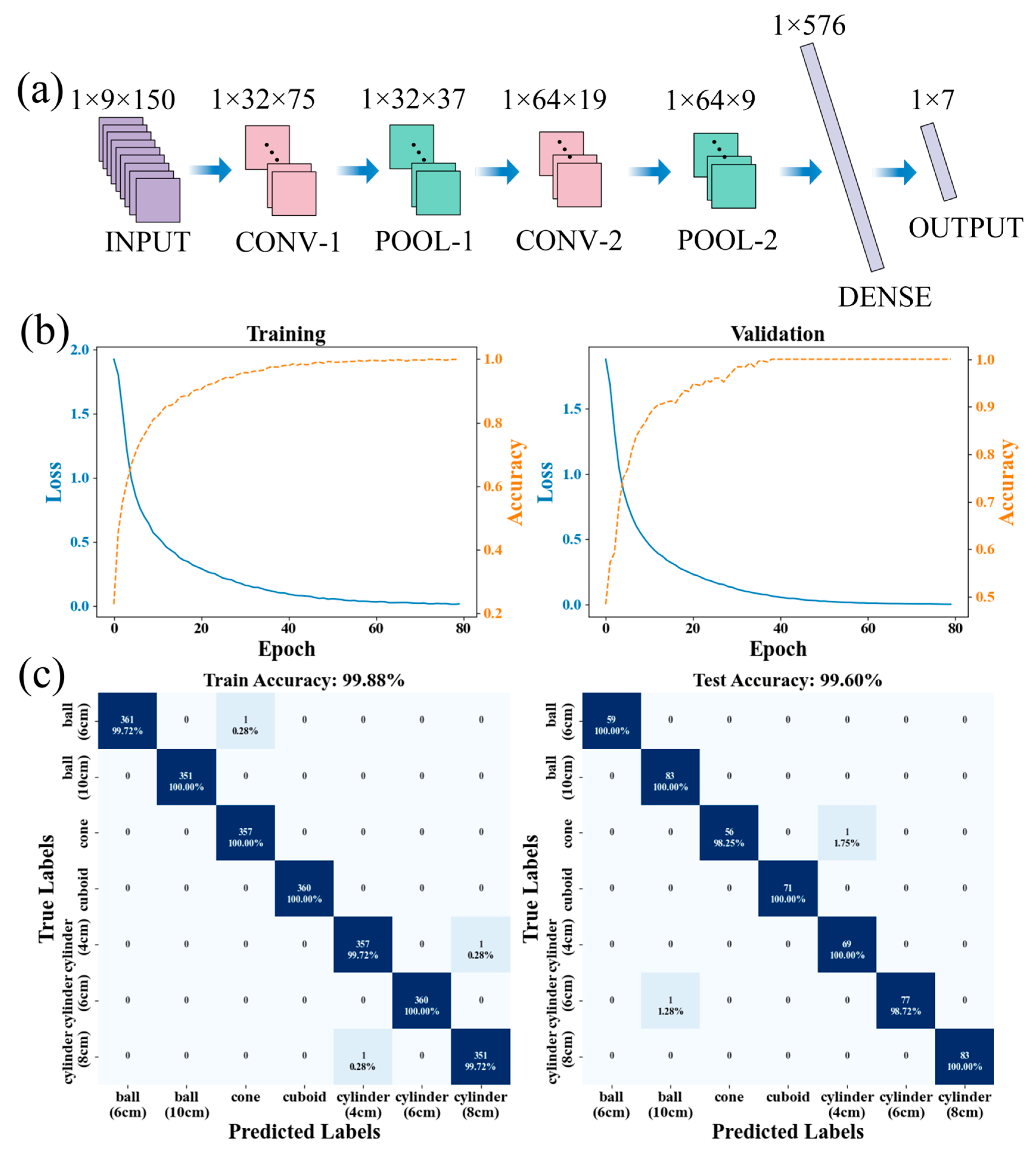 Applsci 15 03302 g005