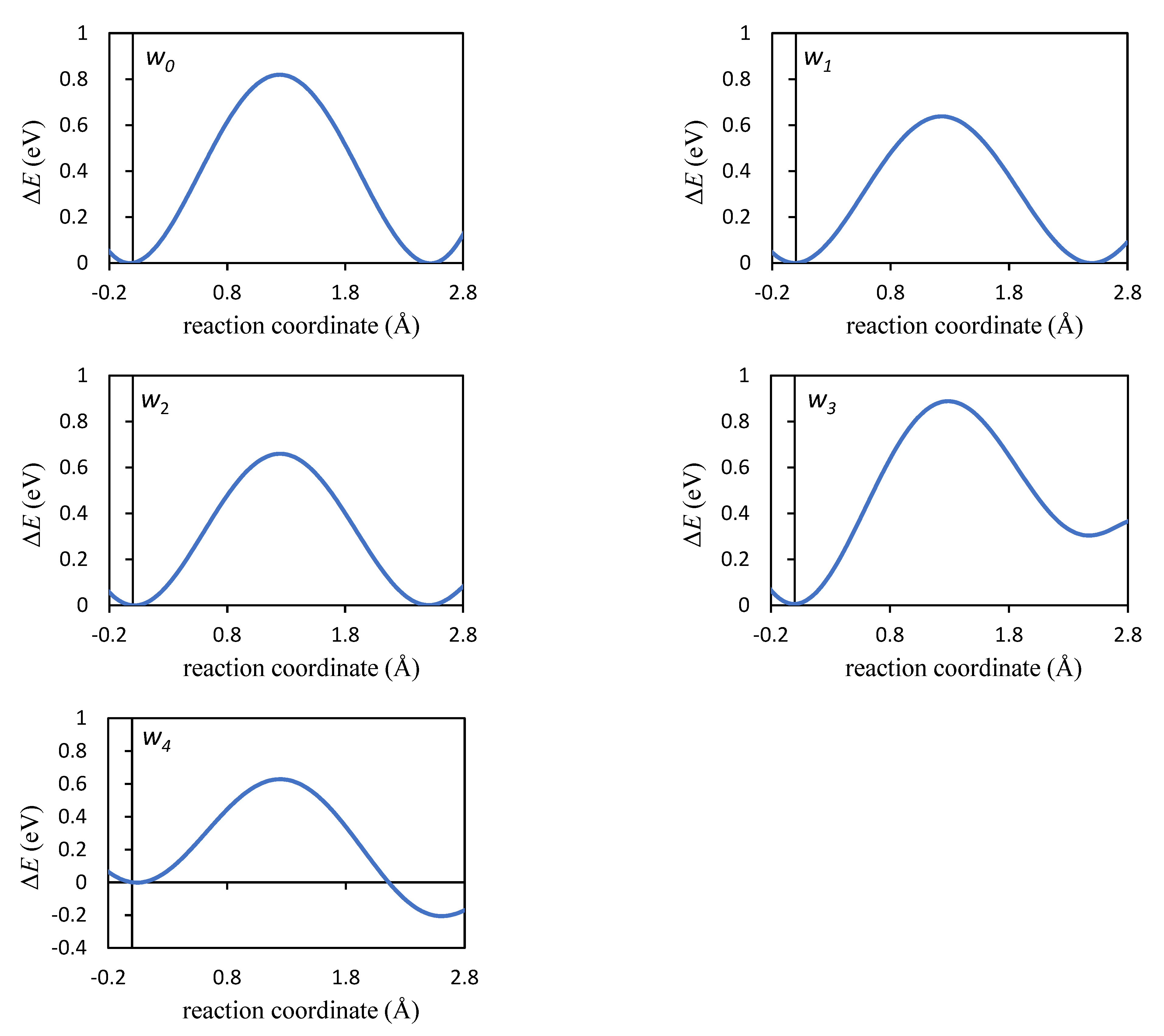 Applsci 15 03305 g002