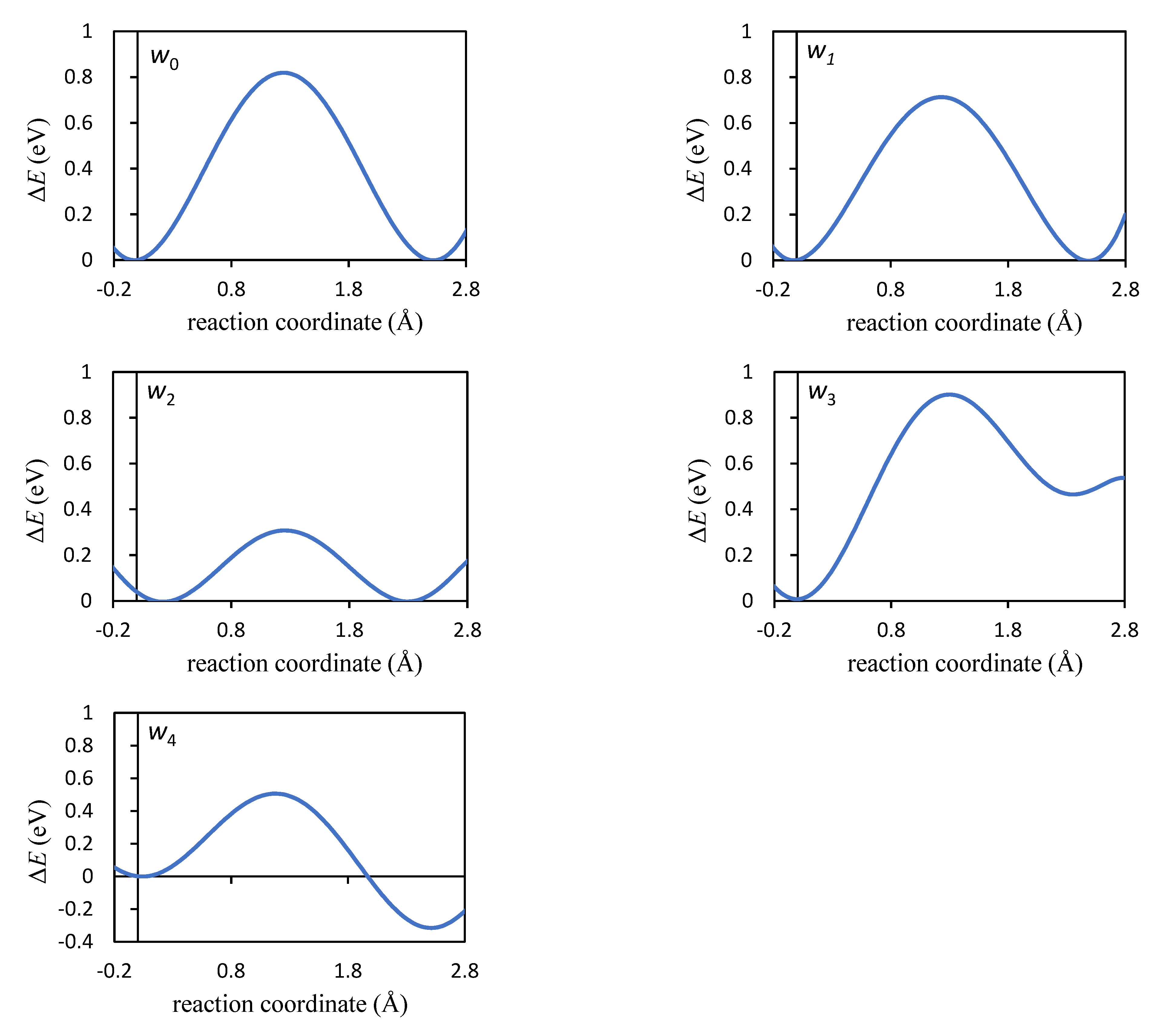 Applsci 15 03305 g003