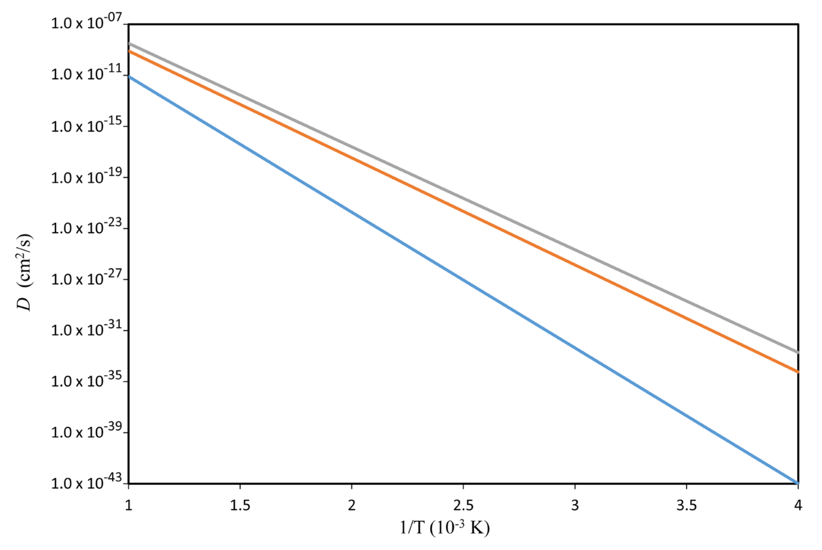 Applsci 15 03305 g004