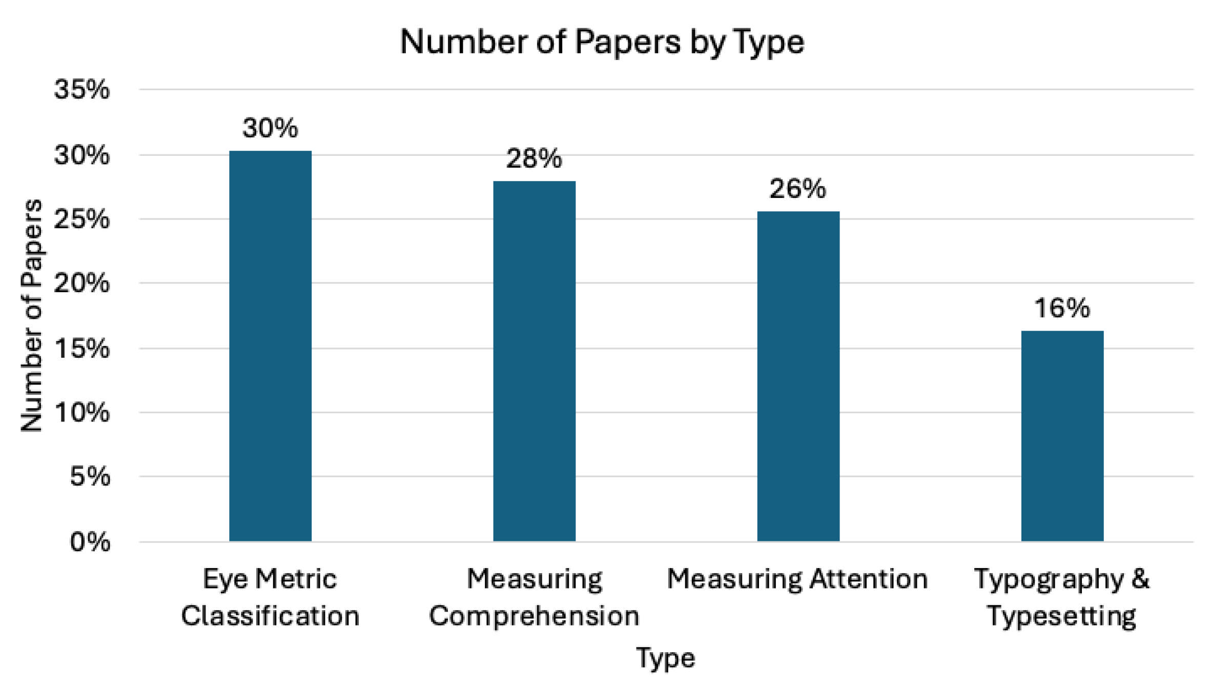 Applsci 15 03308 g003