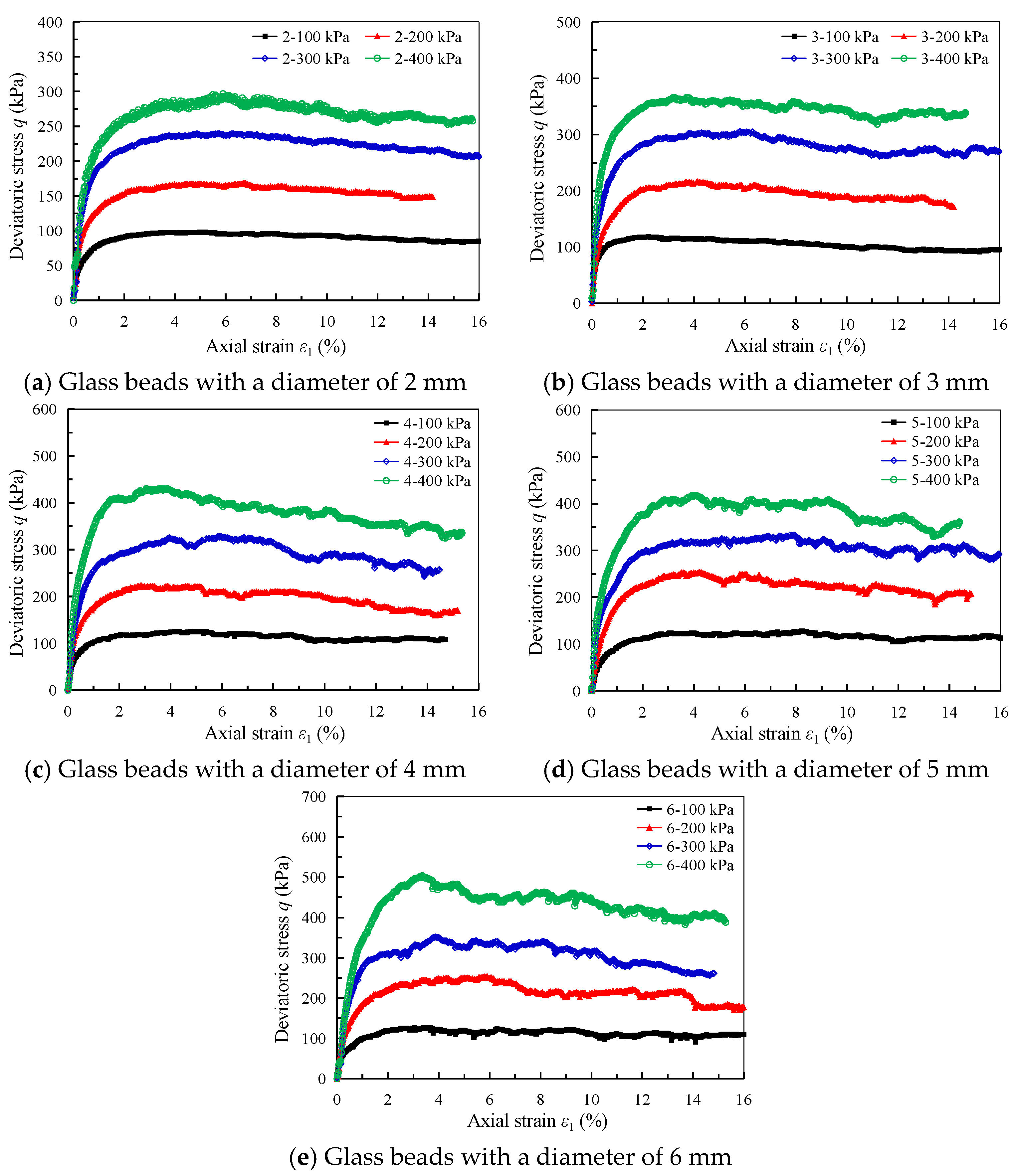 Applsci 15 03310 g005