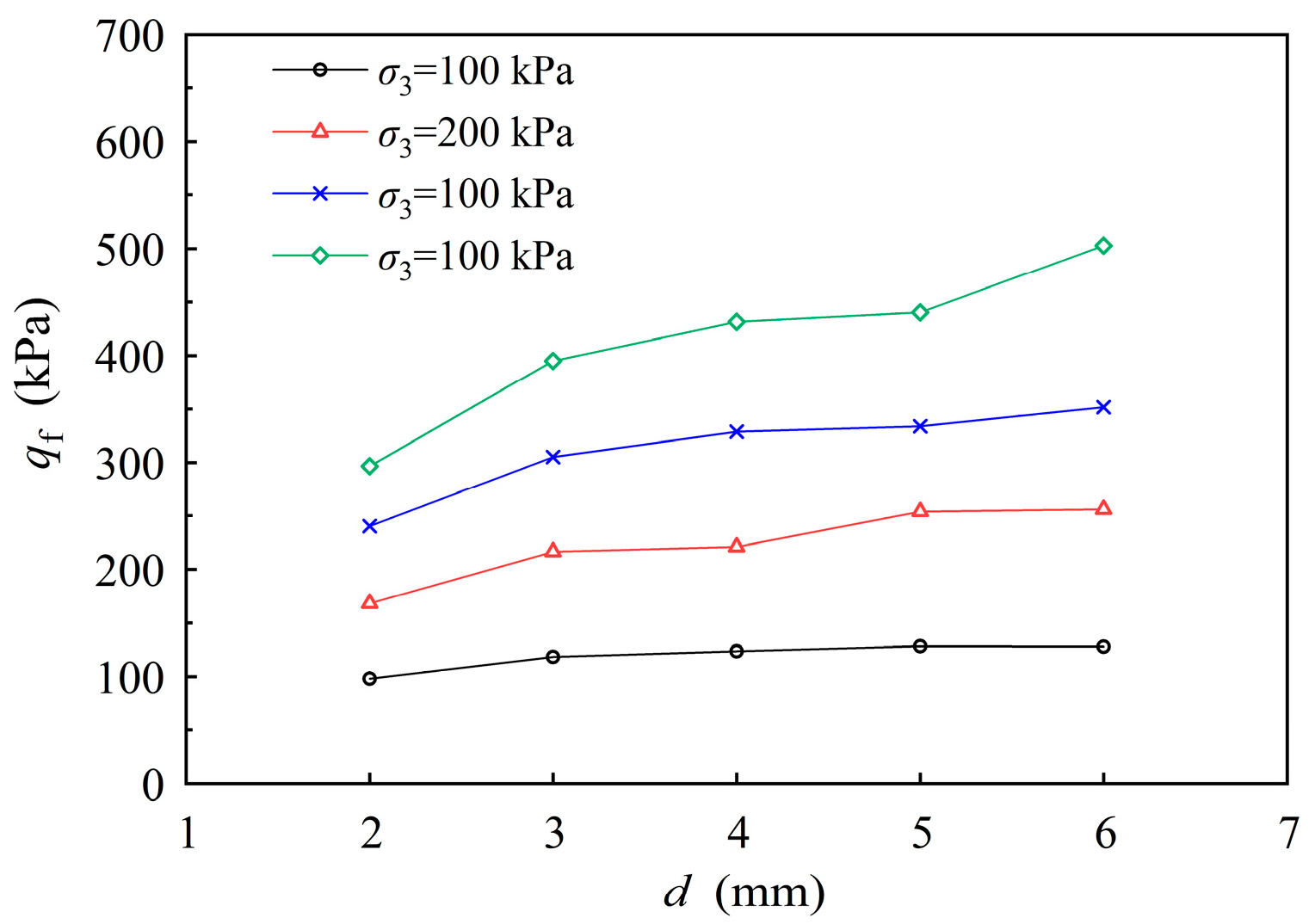 Applsci 15 03310 g006