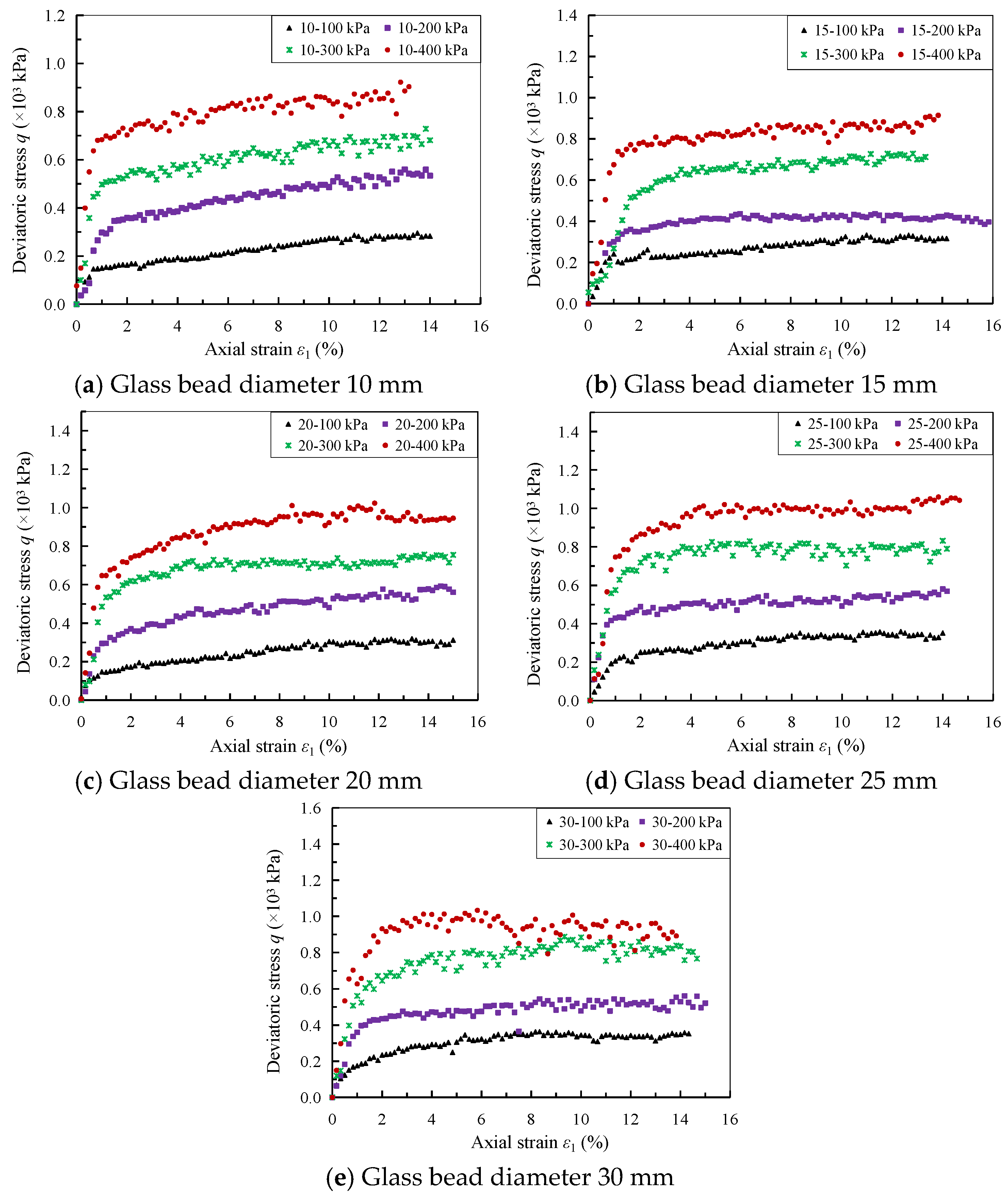 Applsci 15 03310 g008