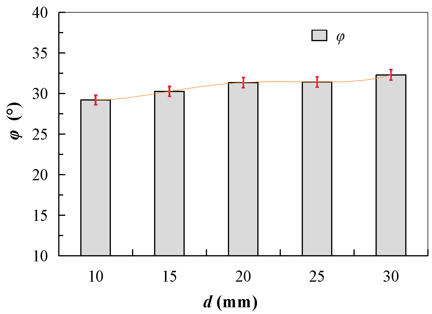 Applsci 15 03310 g010