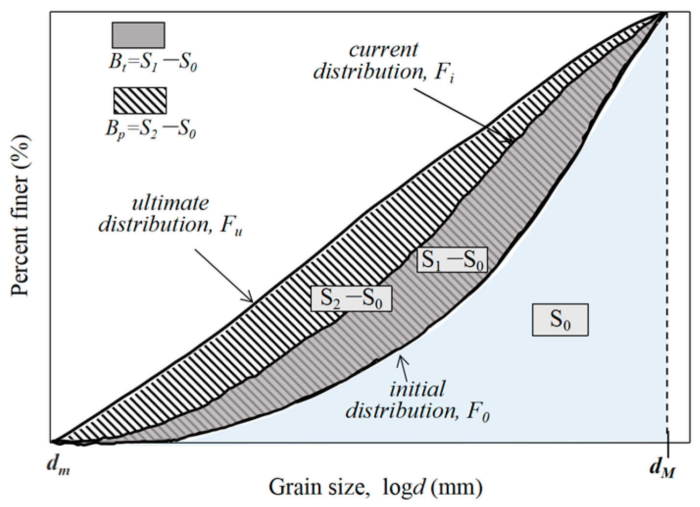 Applsci 15 03310 g012