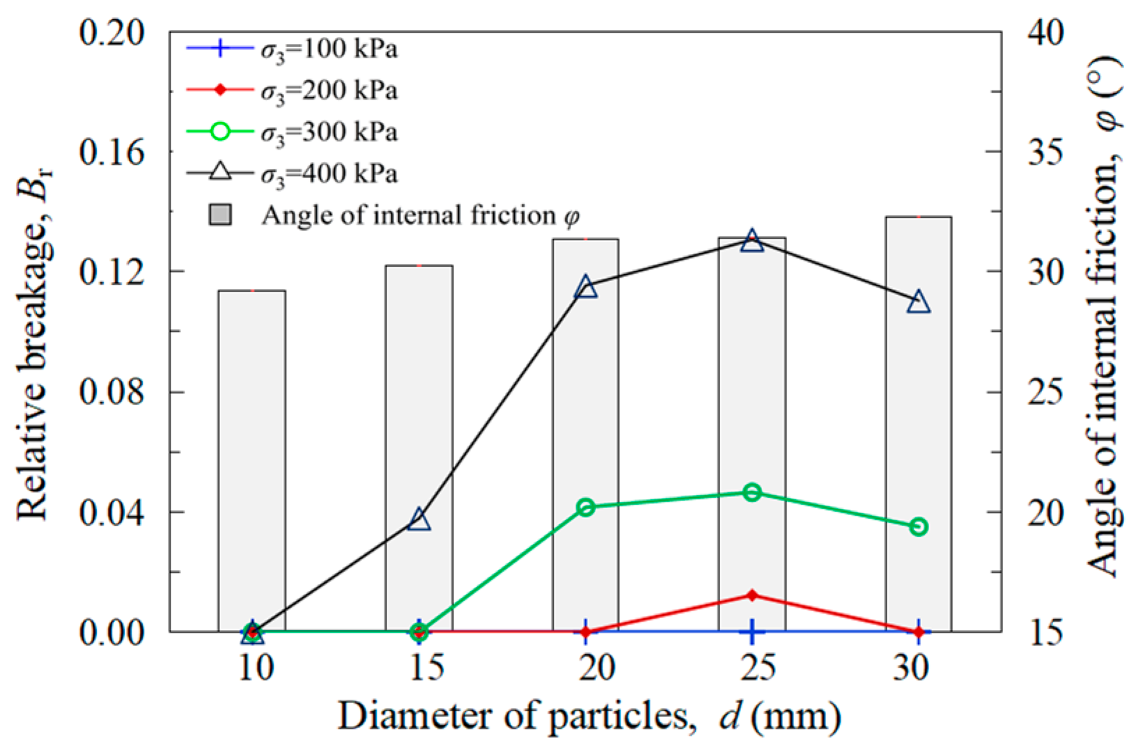 Applsci 15 03310 g013