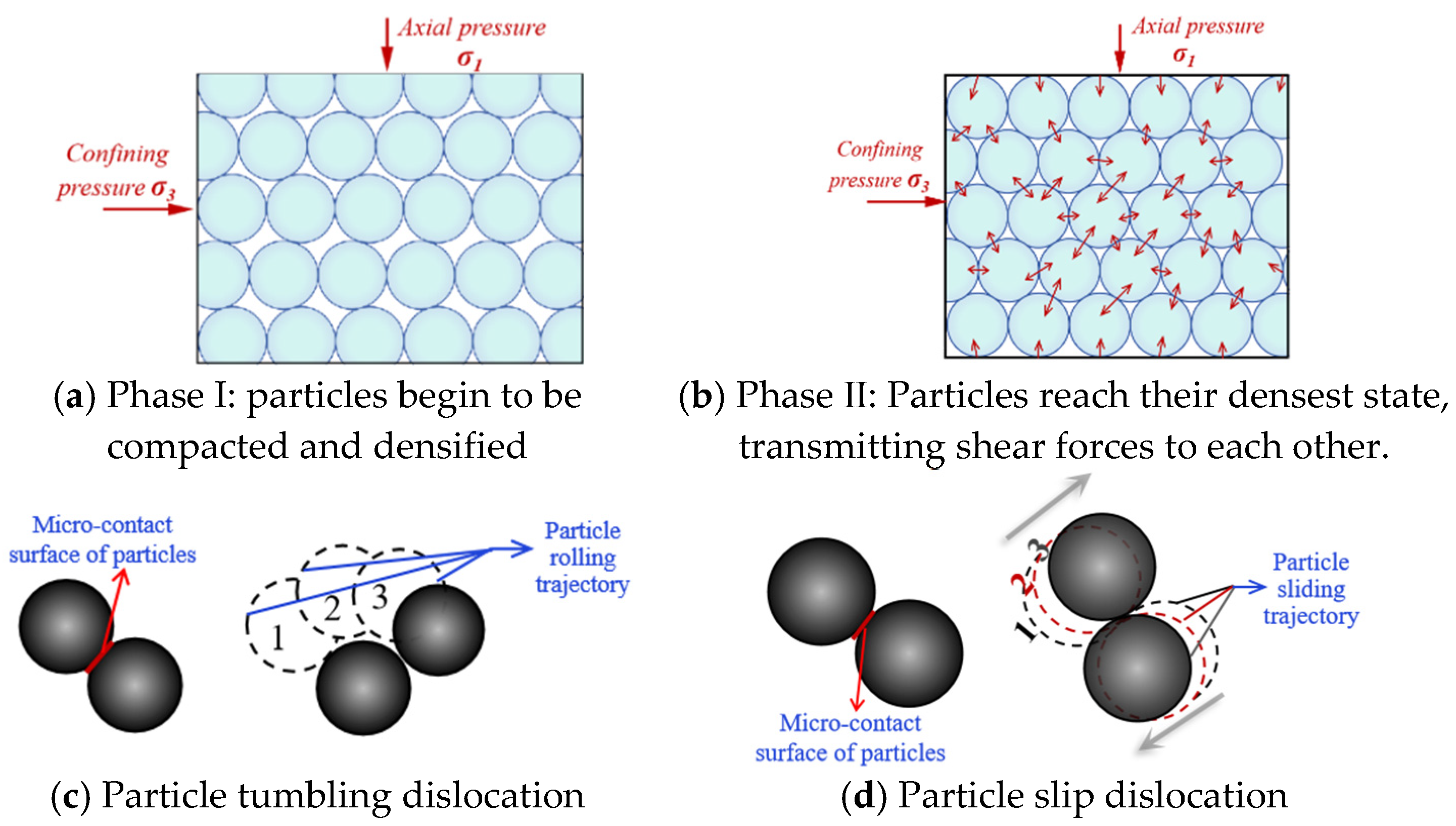 Applsci 15 03310 g015