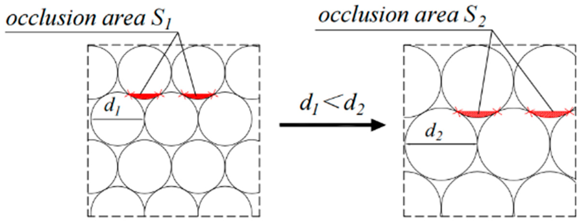 Applsci 15 03310 g018