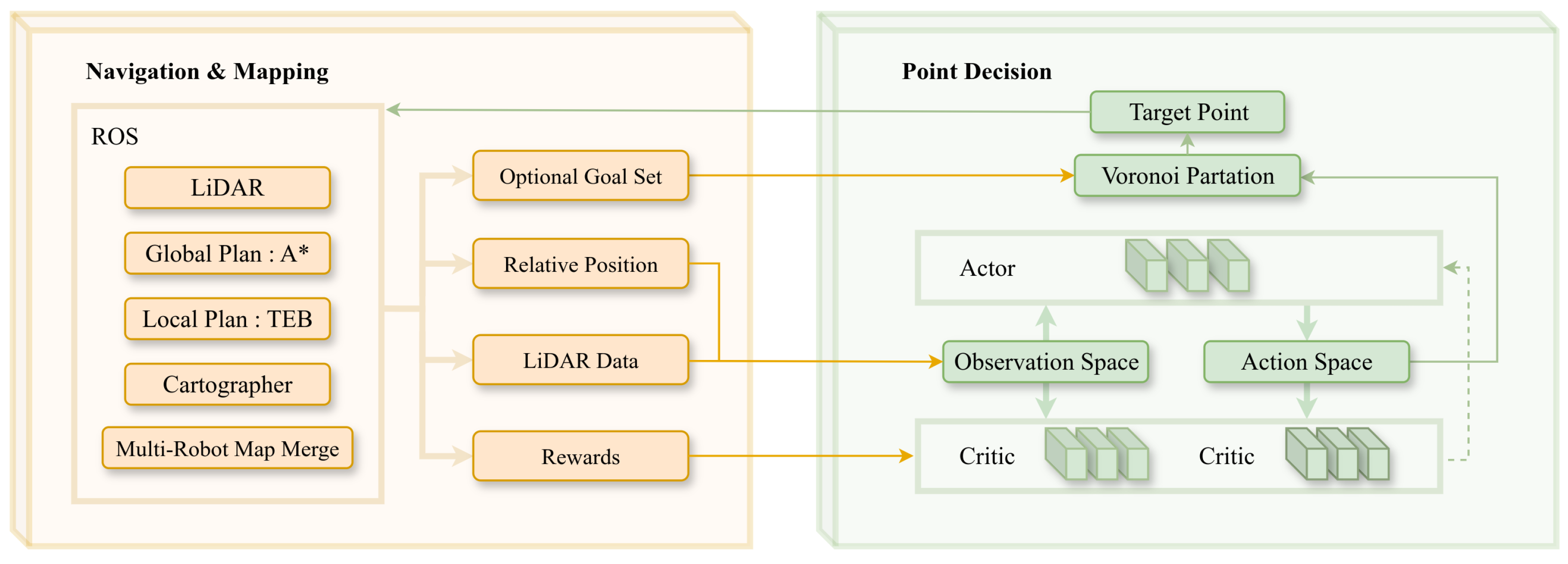 Applsci 15 03313 g001