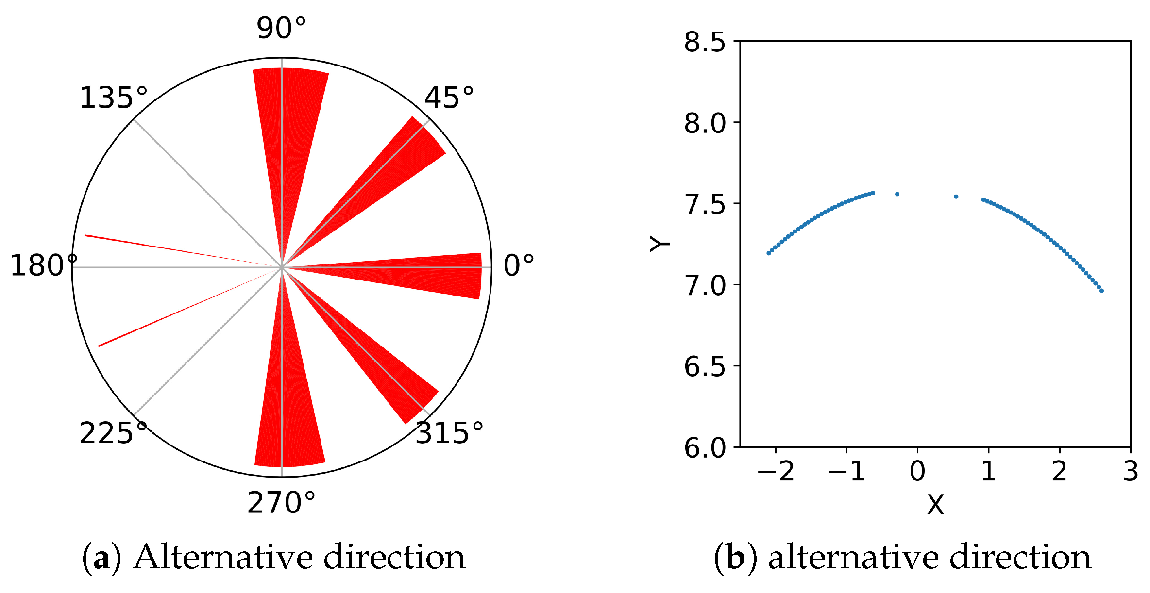 Applsci 15 03313 g003