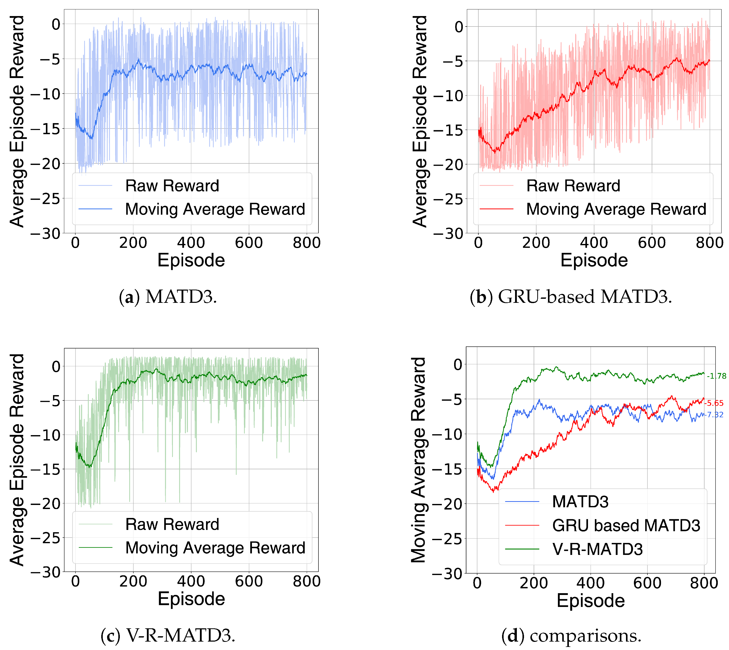 Applsci 15 03313 g006
