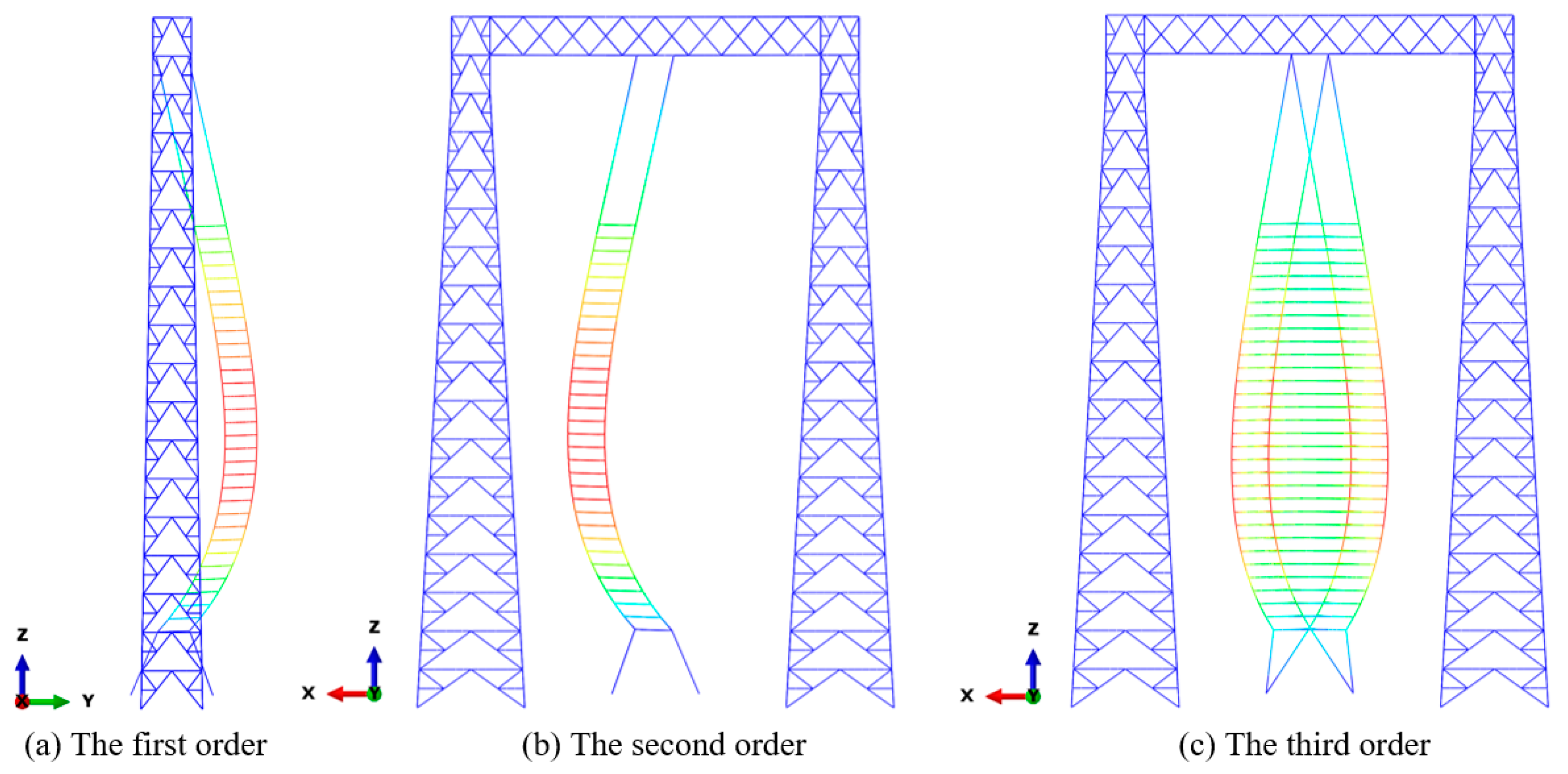 Applsci 15 03314 g005