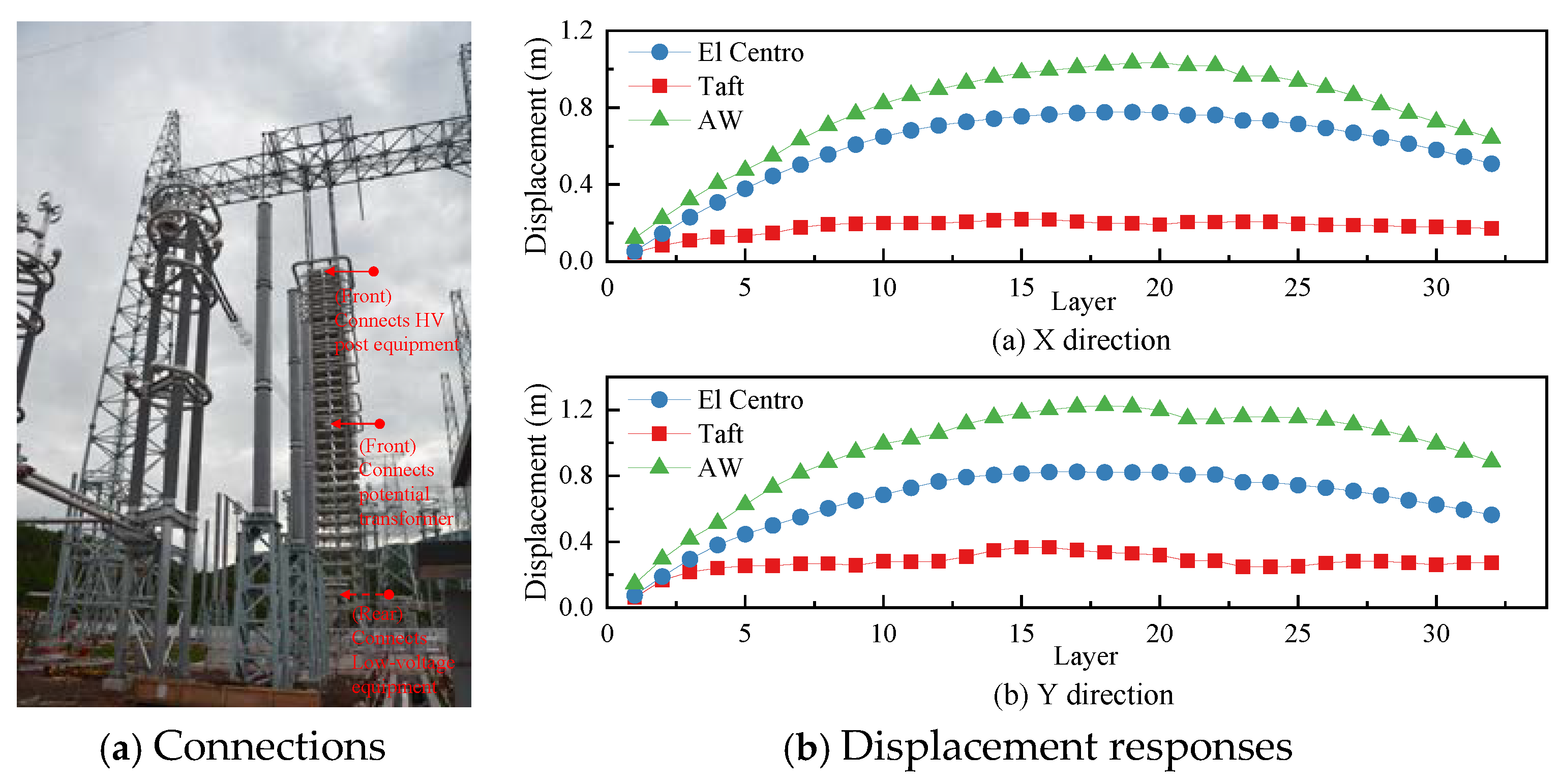 Applsci 15 03314 g007