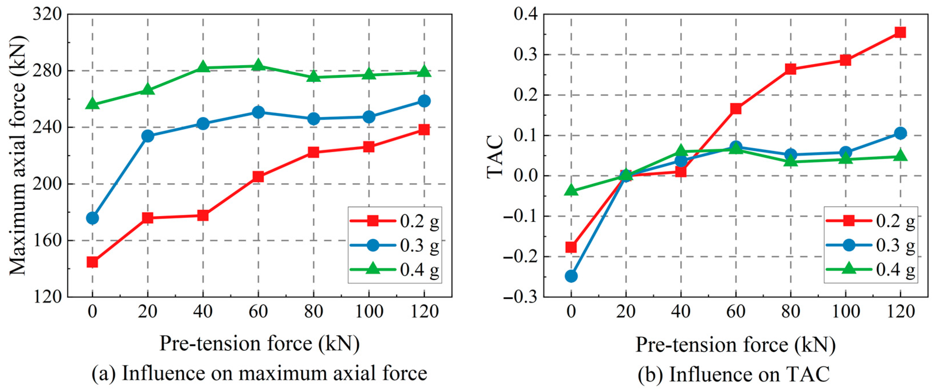 Applsci 15 03314 g008