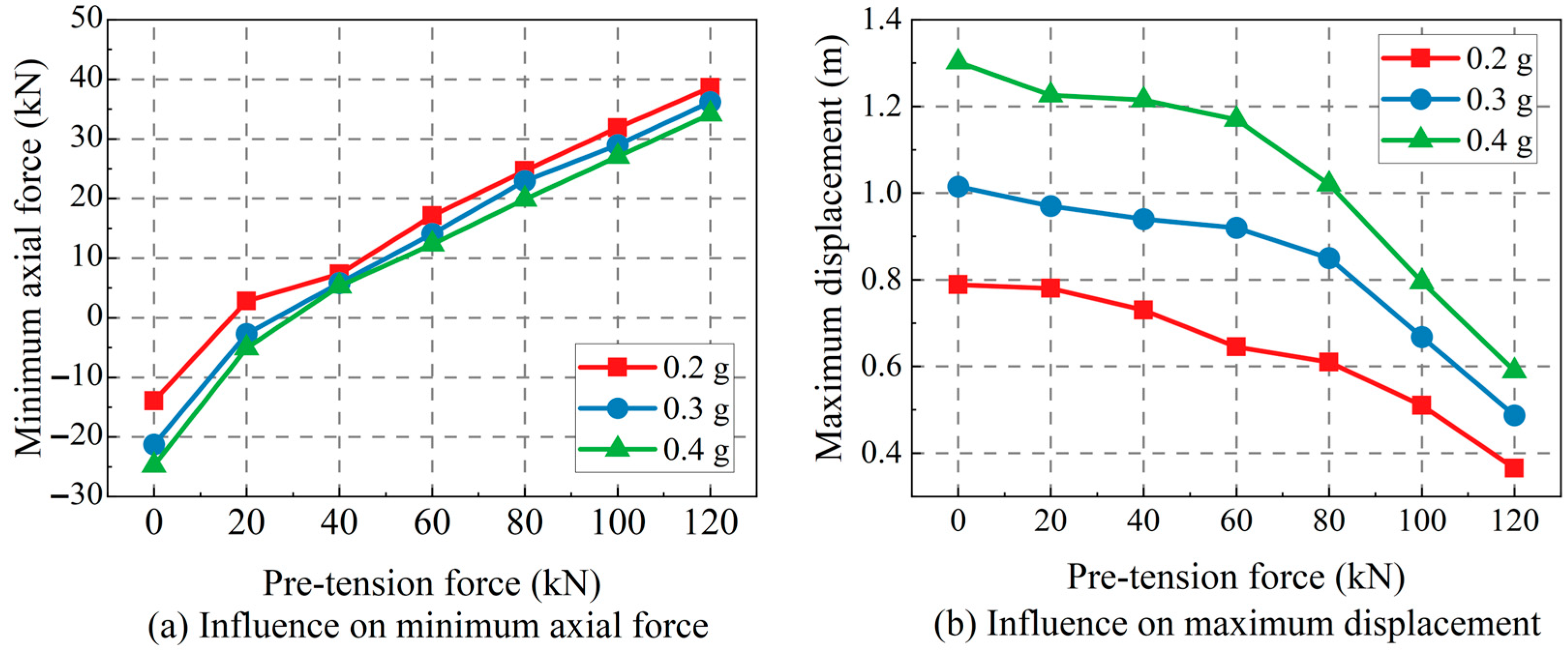 Applsci 15 03314 g009