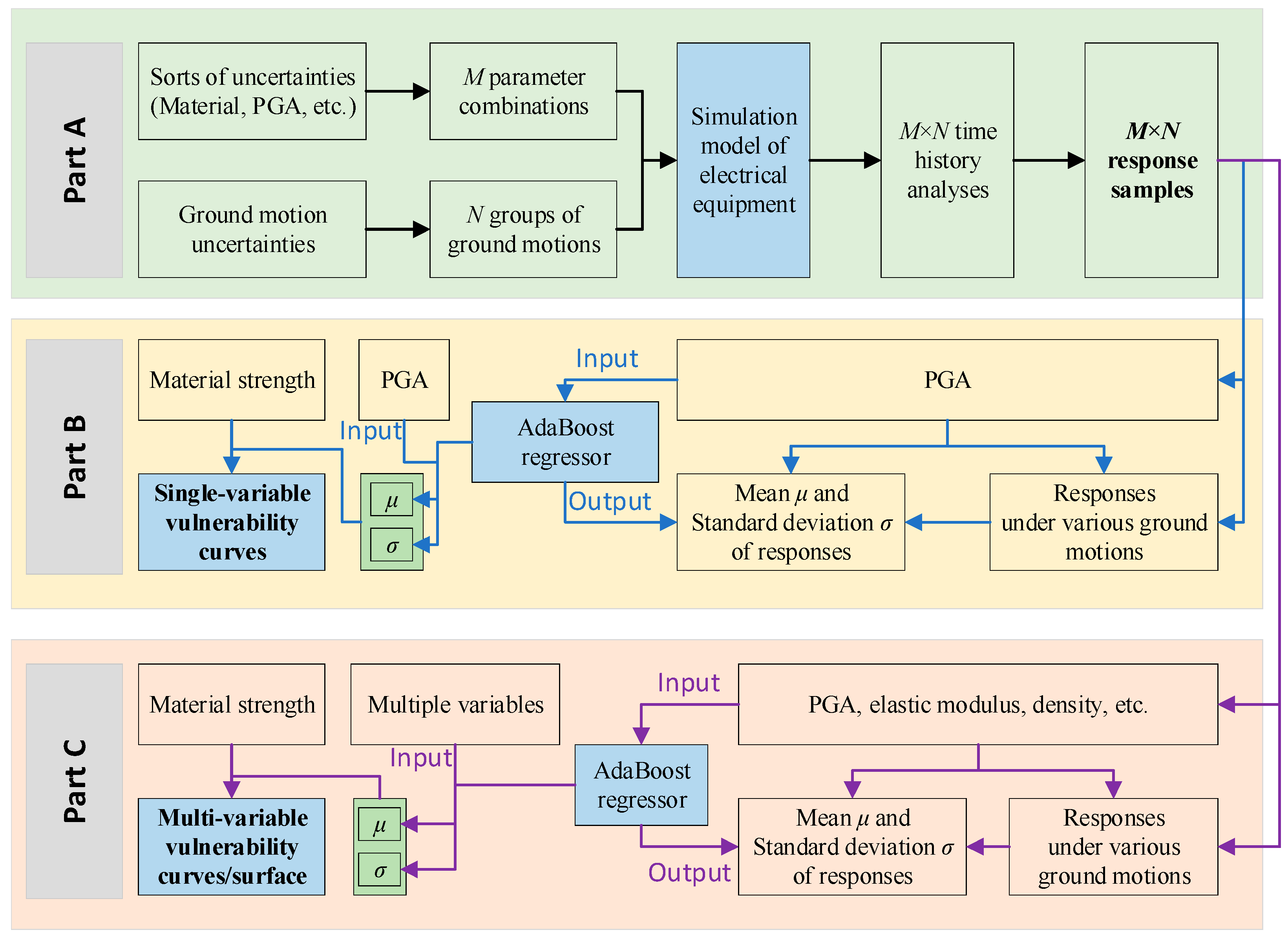 Applsci 15 03314 g011