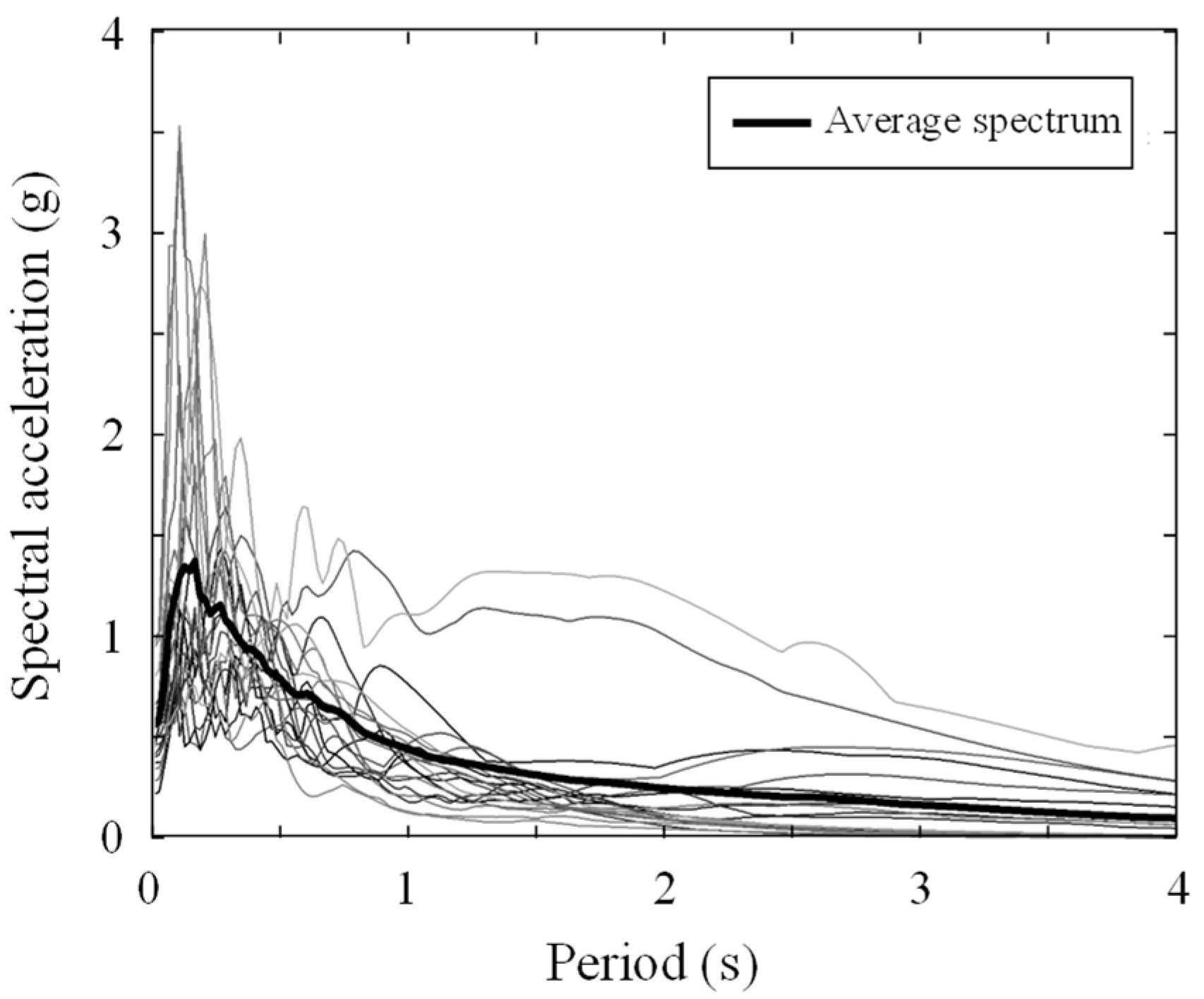 Applsci 15 03314 g012